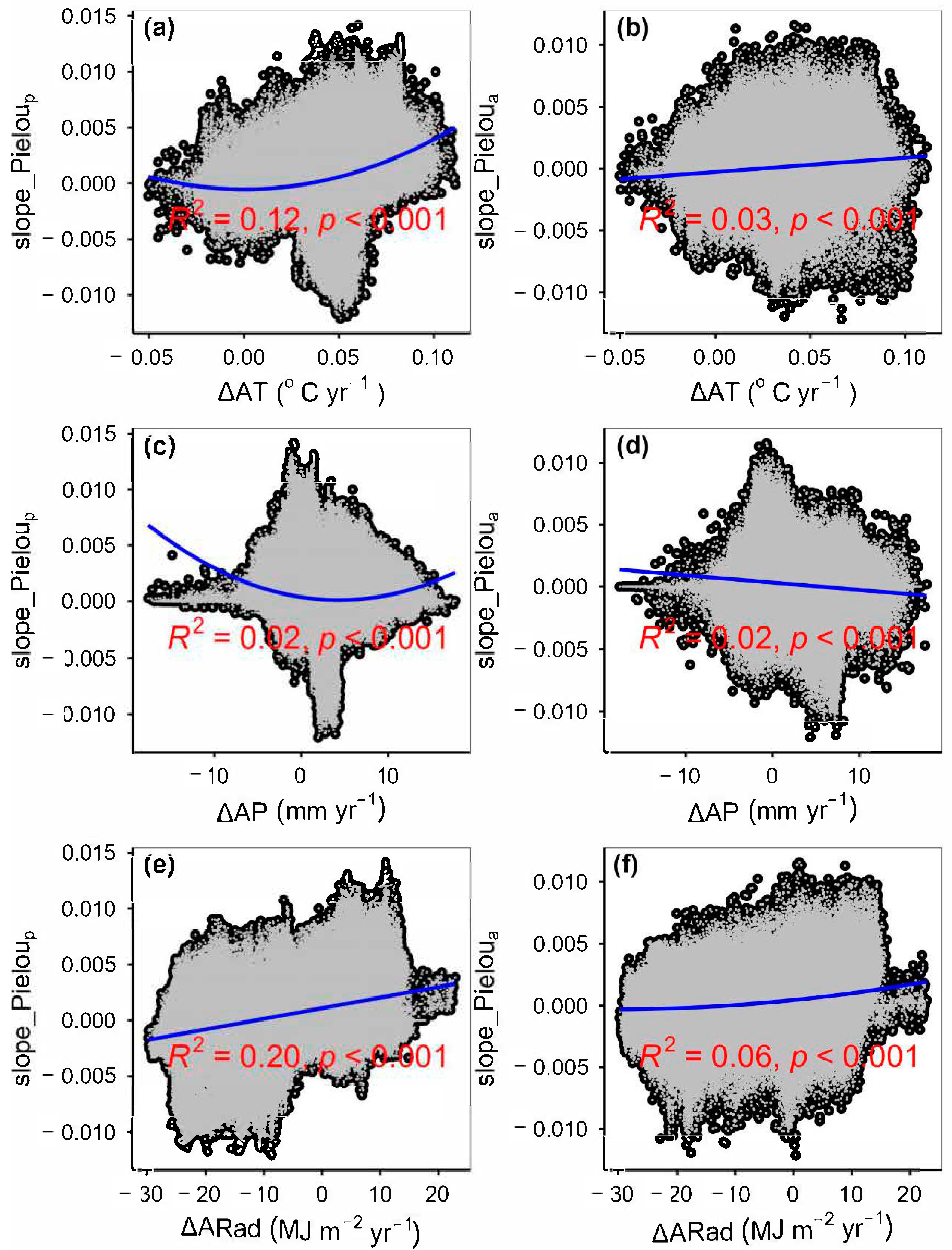 Remotesensing 15 02947 g0a14 Remotesensing 15 02947 g0a14