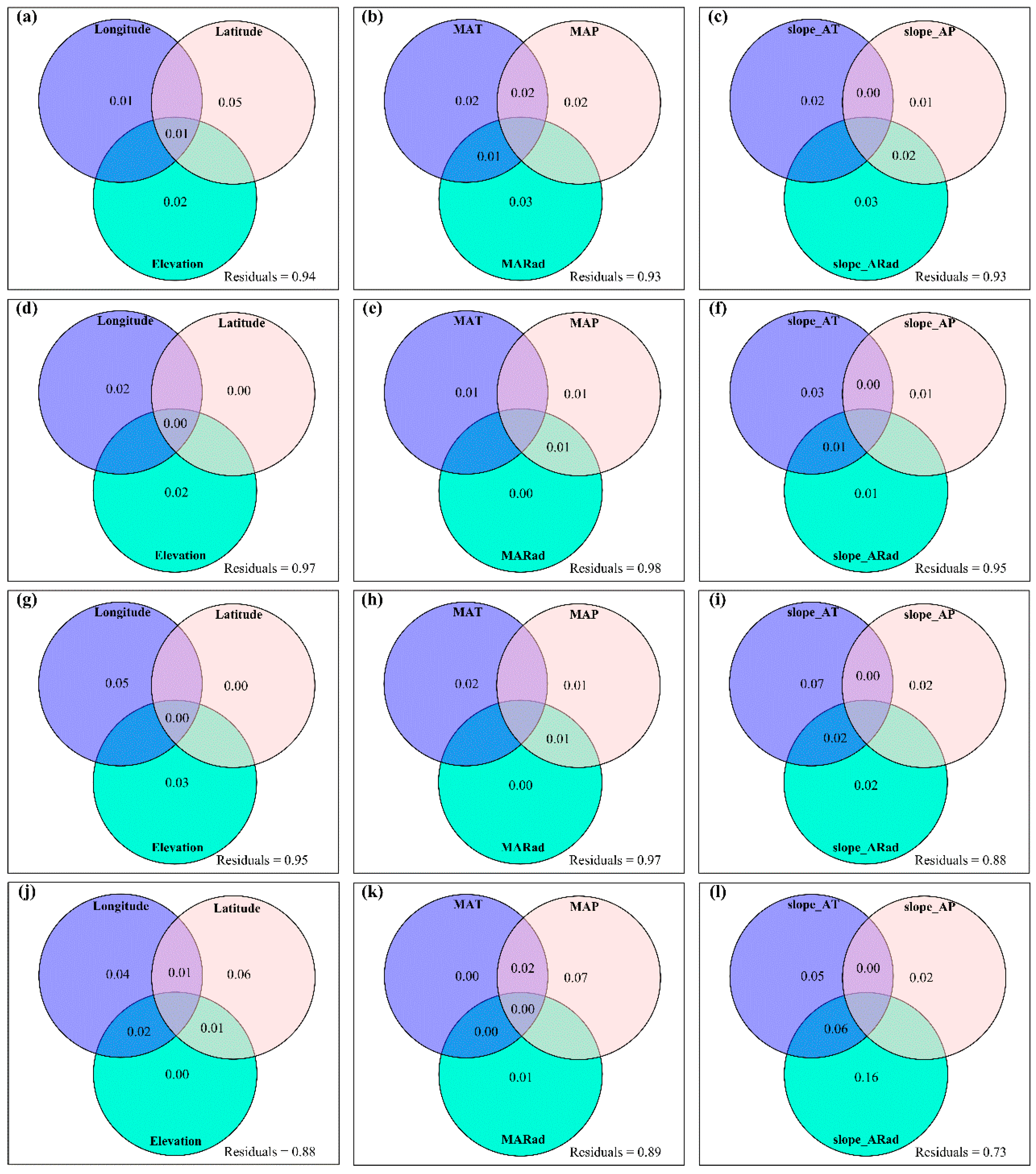 Remotesensing 15 02947 g0a15 Remotesensing 15 02947 g0a15