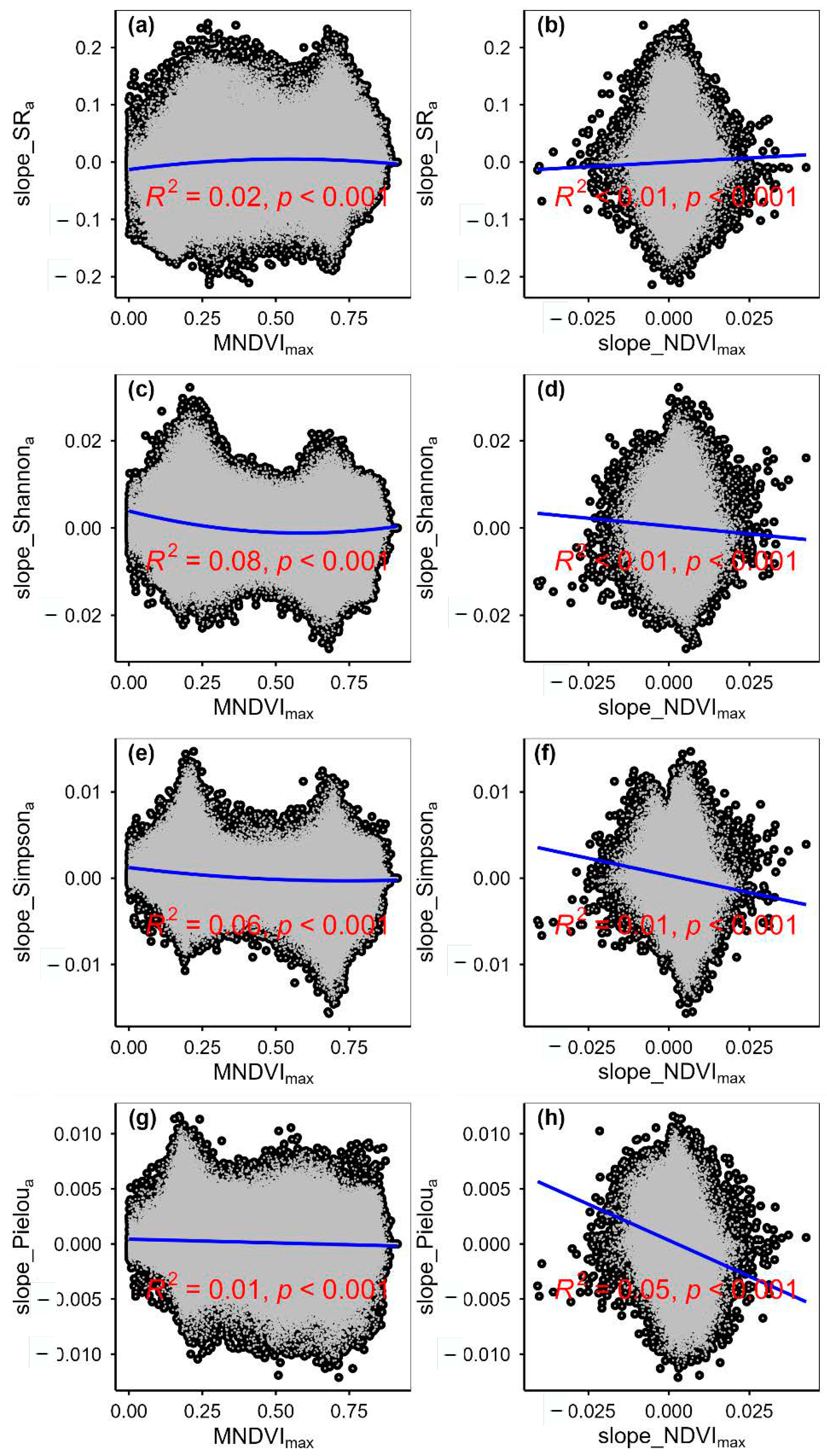 Remotesensing 15 02947 g0a17 Remotesensing 15 02947 g0a17