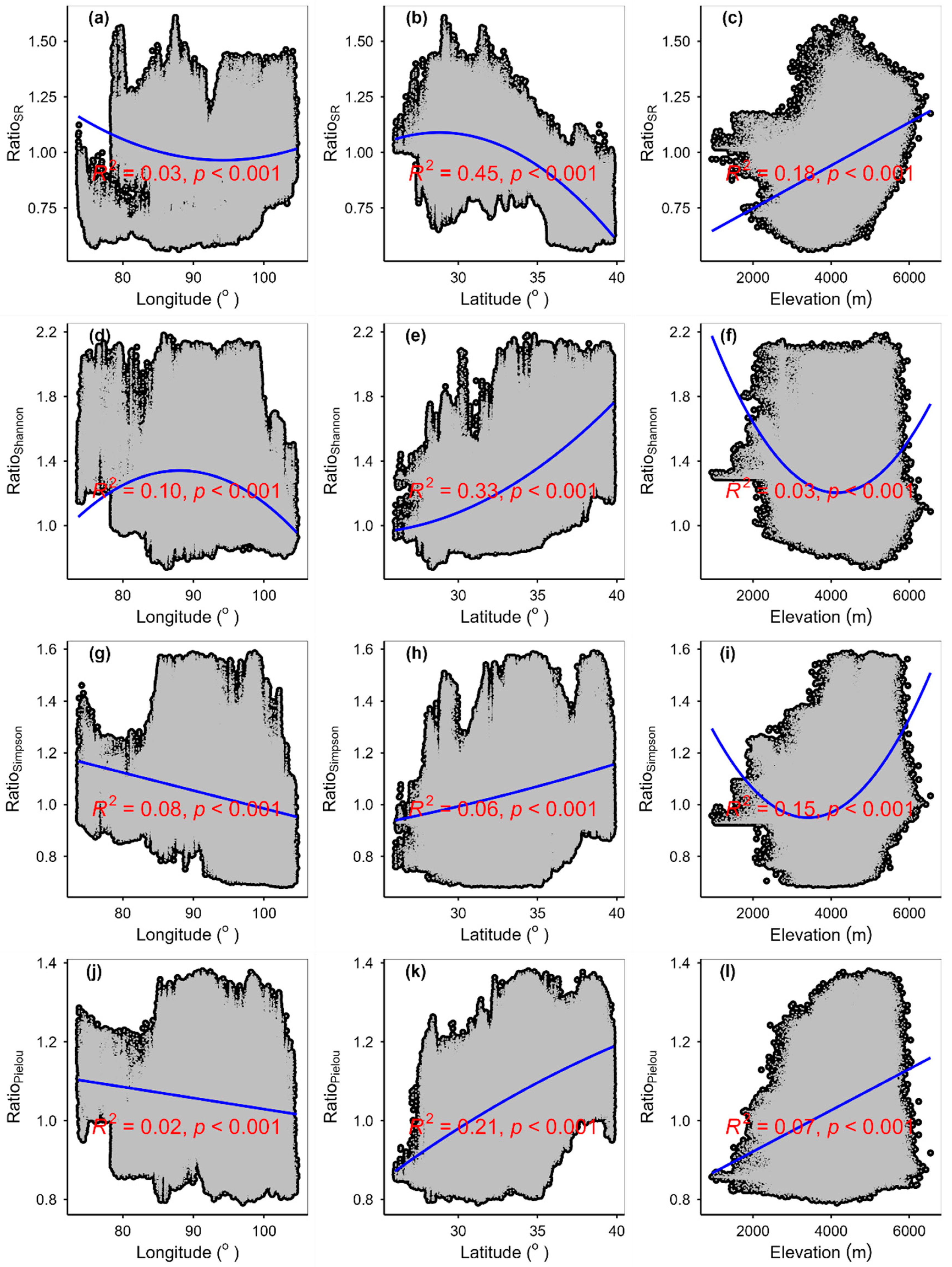 Remotesensing 15 02947 g0a18 Remotesensing 15 02947 g0a18