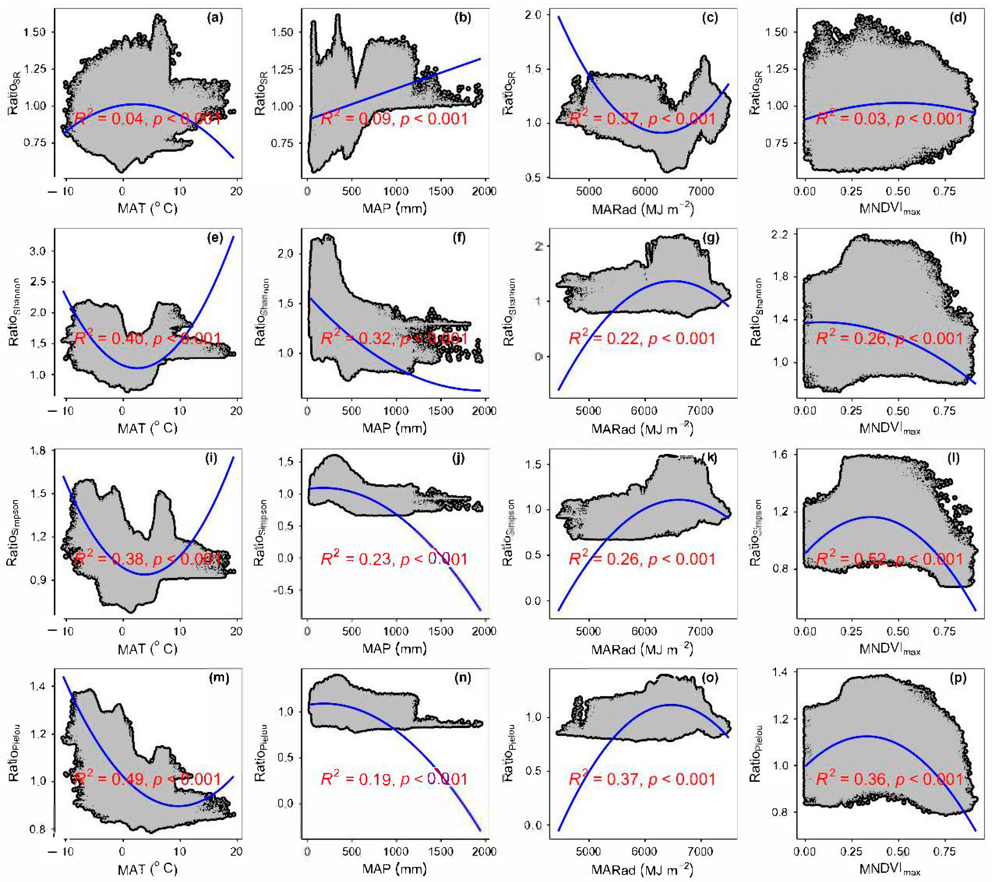 Remotesensing 15 02947 g0a19 Remotesensing 15 02947 g0a19