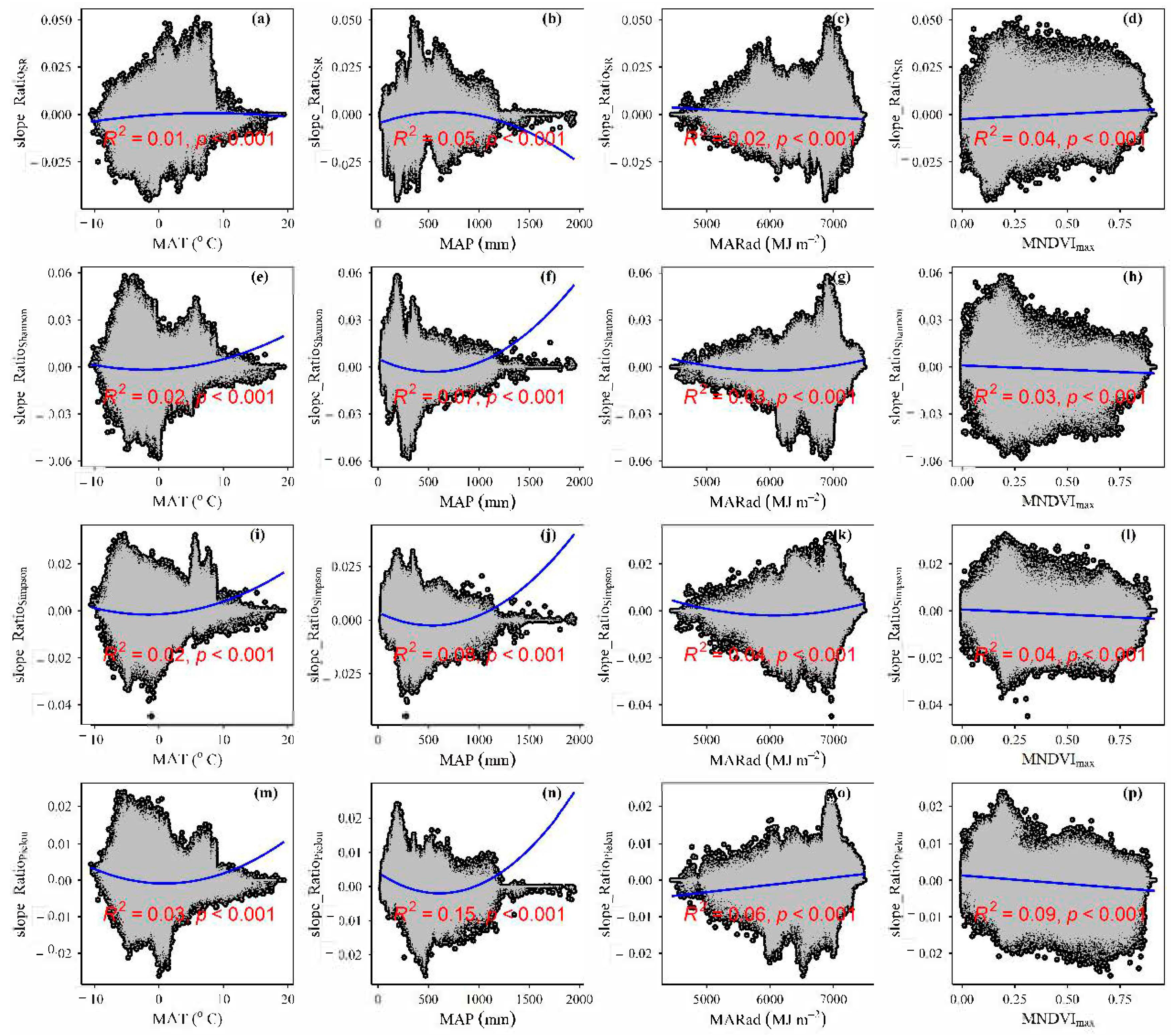 Remotesensing 15 02947 g0a23 Remotesensing 15 02947 g0a23