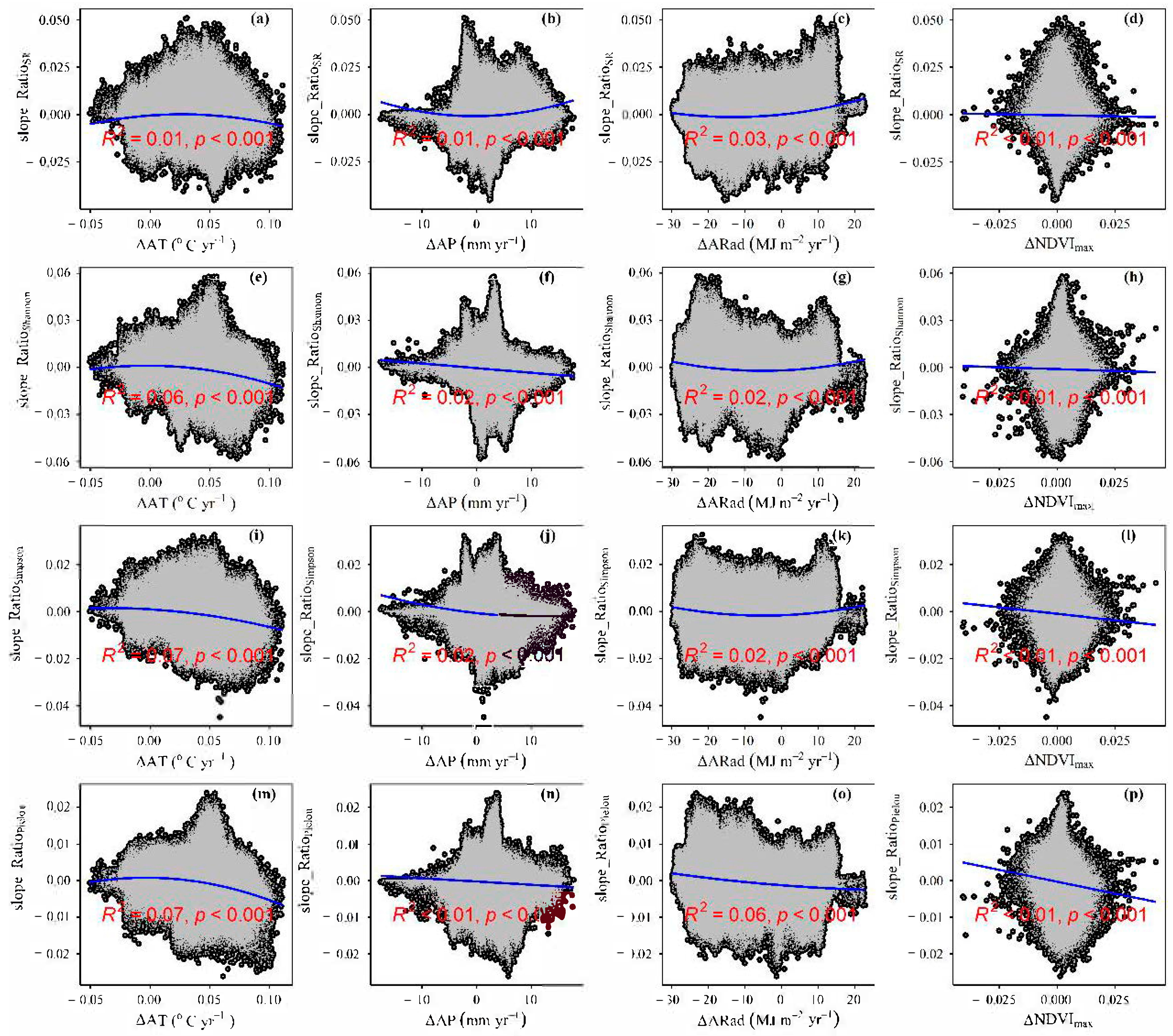 Remotesensing 15 02947 g0a24 Remotesensing 15 02947 g0a24