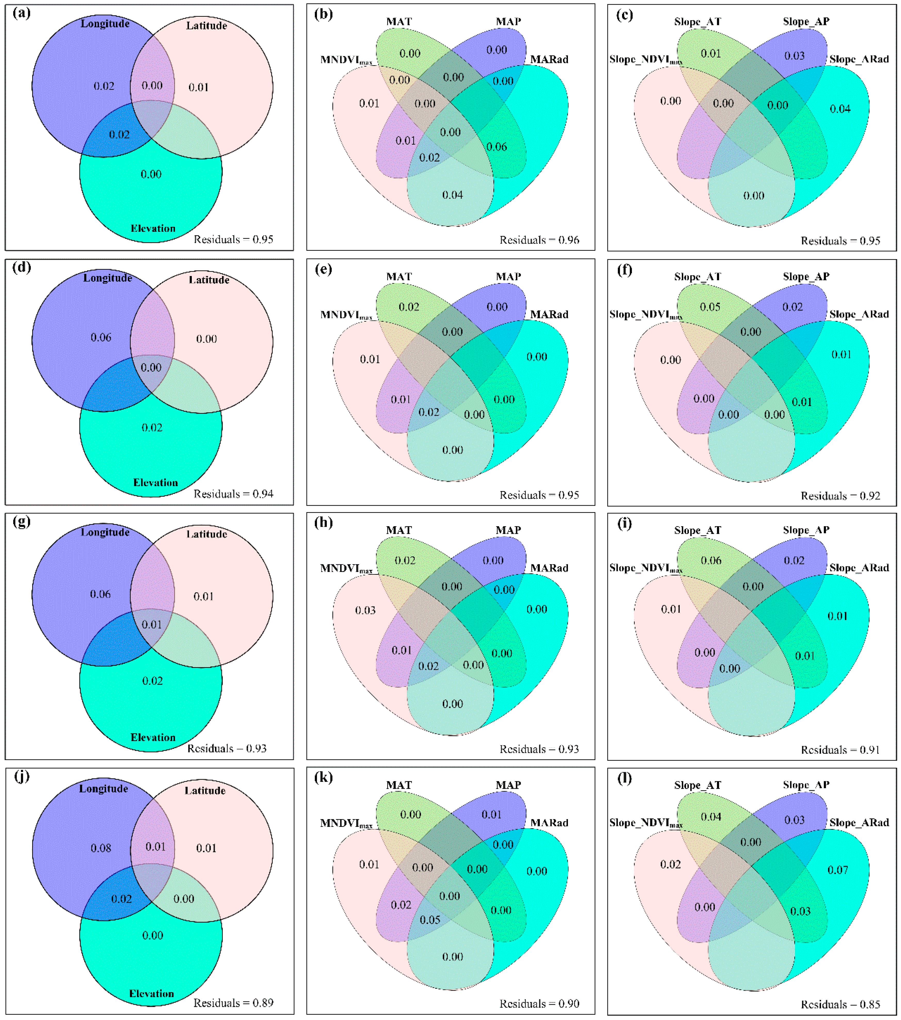 Remotesensing 15 02947 g0a25 Remotesensing 15 02947 g0a25