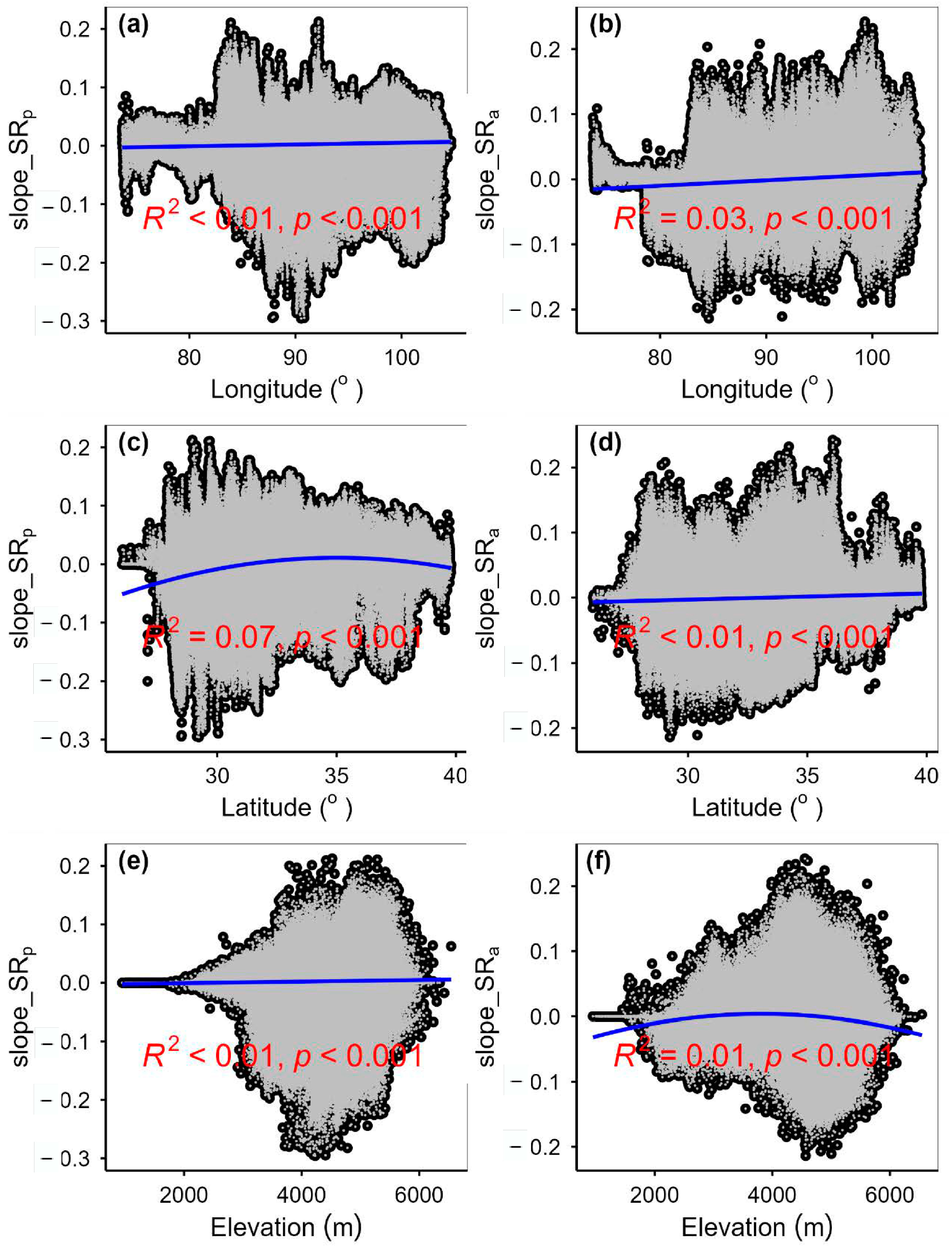 Remotesensing 15 02947 g0a3 Remotesensing 15 02947 g0a3