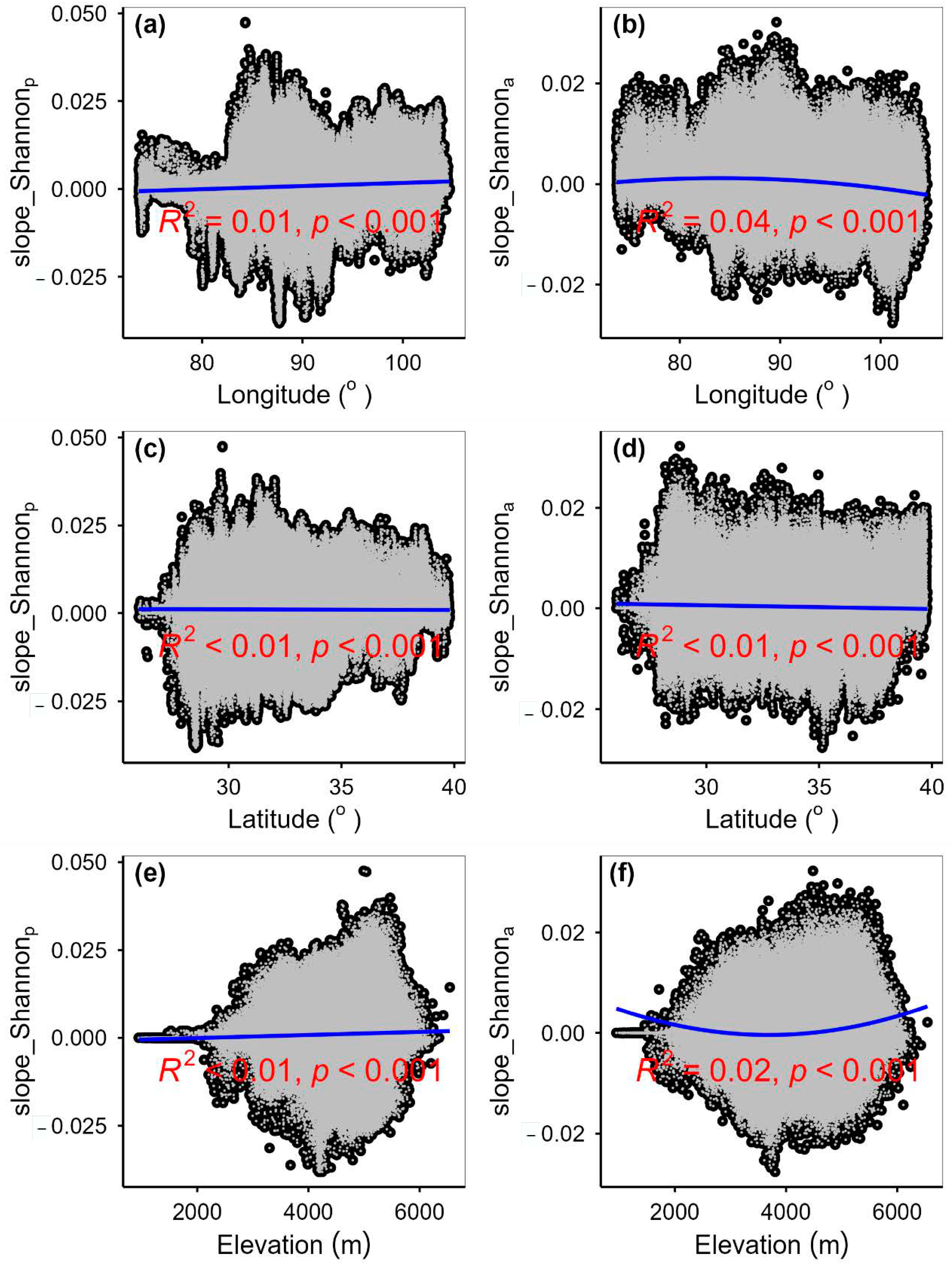 Remotesensing 15 02947 g0a4 Remotesensing 15 02947 g0a4