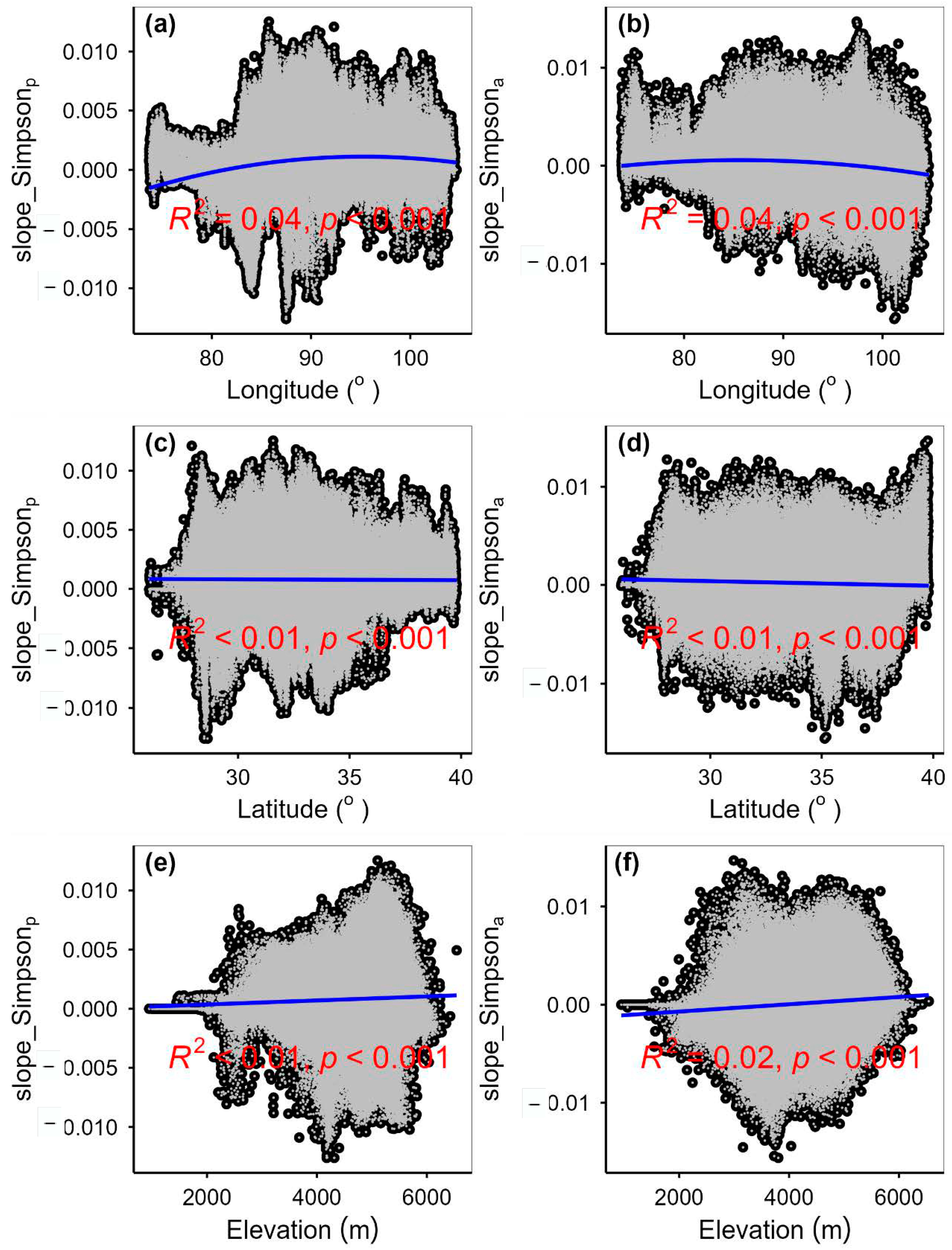 Remotesensing 15 02947 g0a5 Remotesensing 15 02947 g0a5