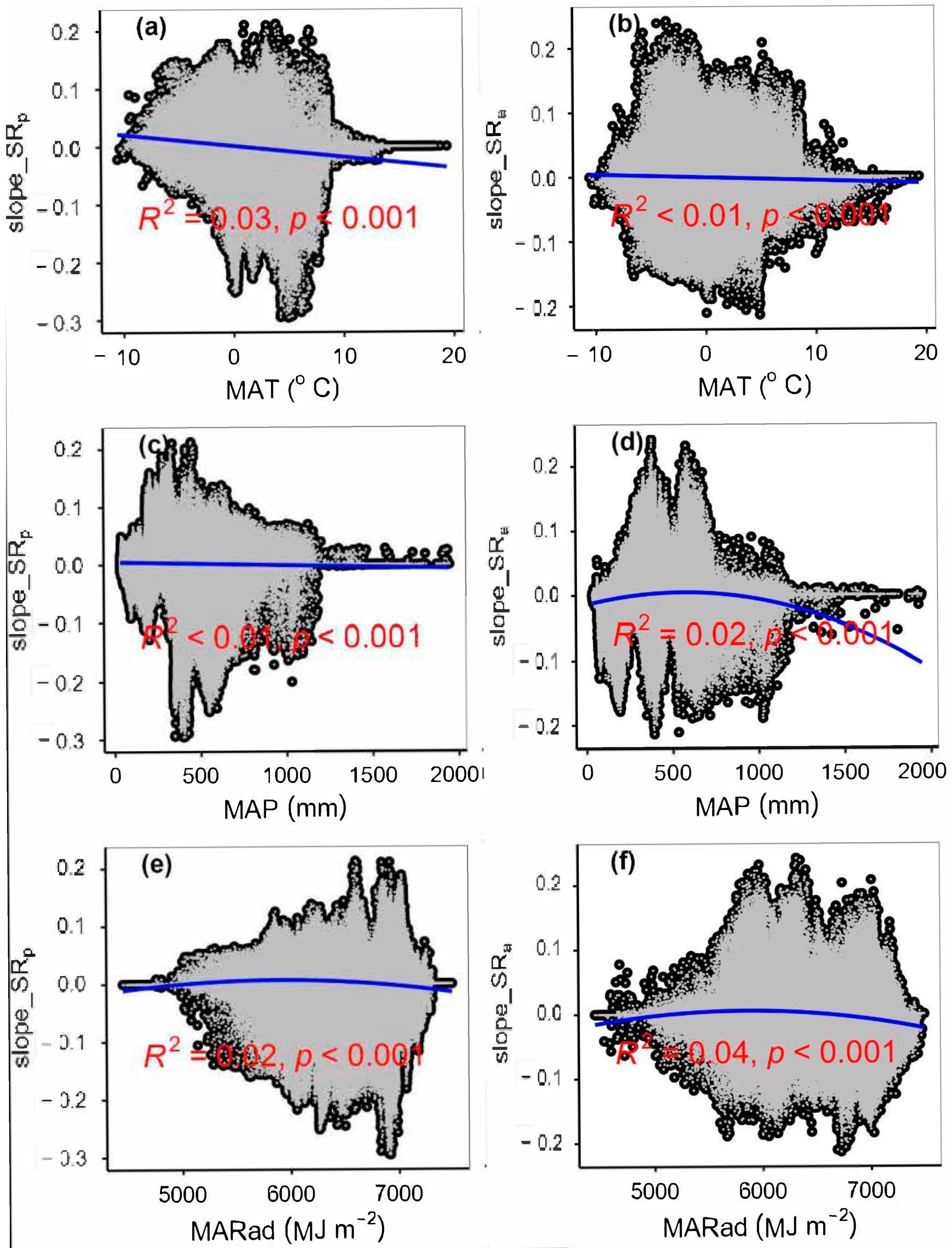 Remotesensing 15 02947 g0a7 Remotesensing 15 02947 g0a7