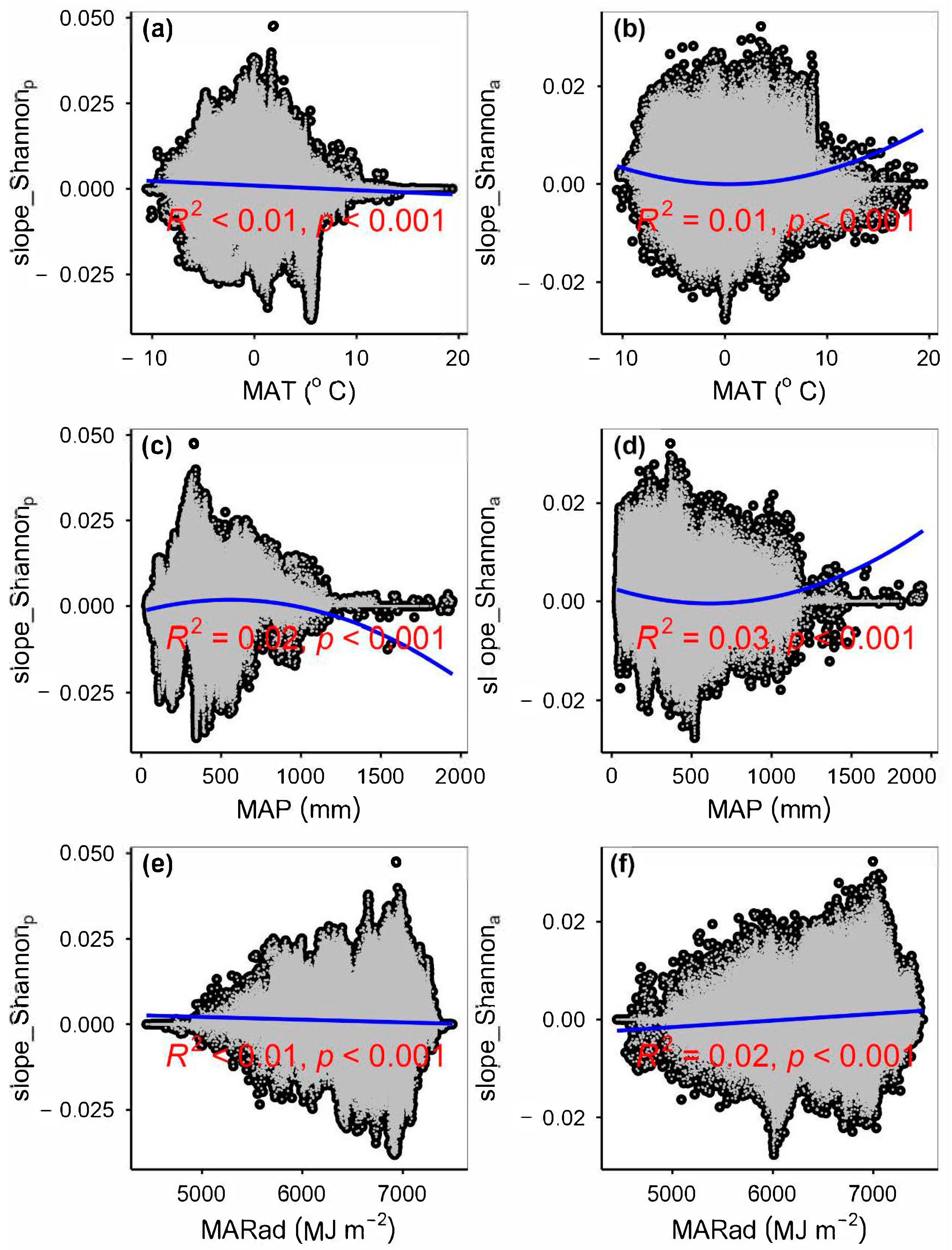 Remotesensing 15 02947 g0a8 Remotesensing 15 02947 g0a8