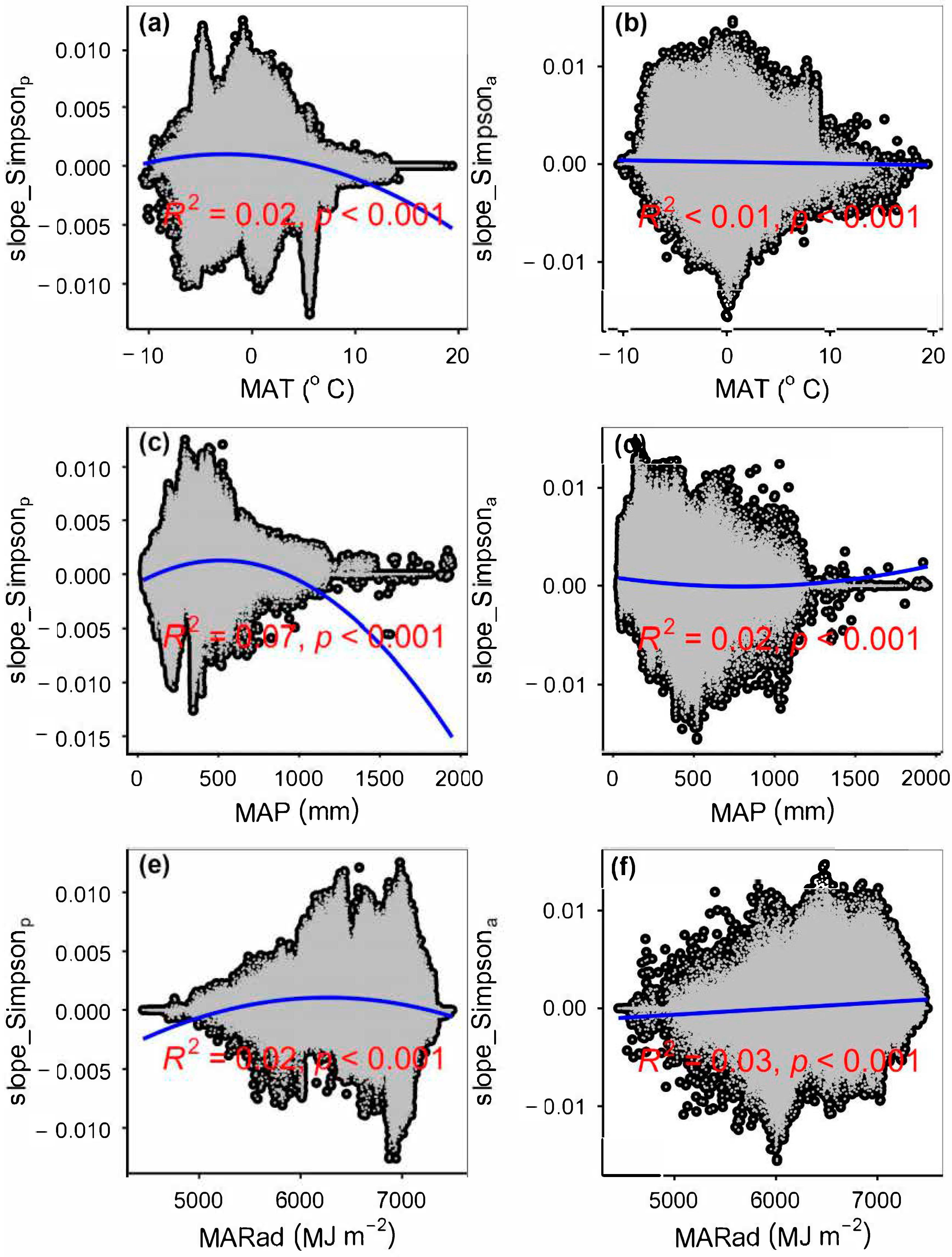 Remotesensing 15 02947 g0a9 Remotesensing 15 02947 g0a9
