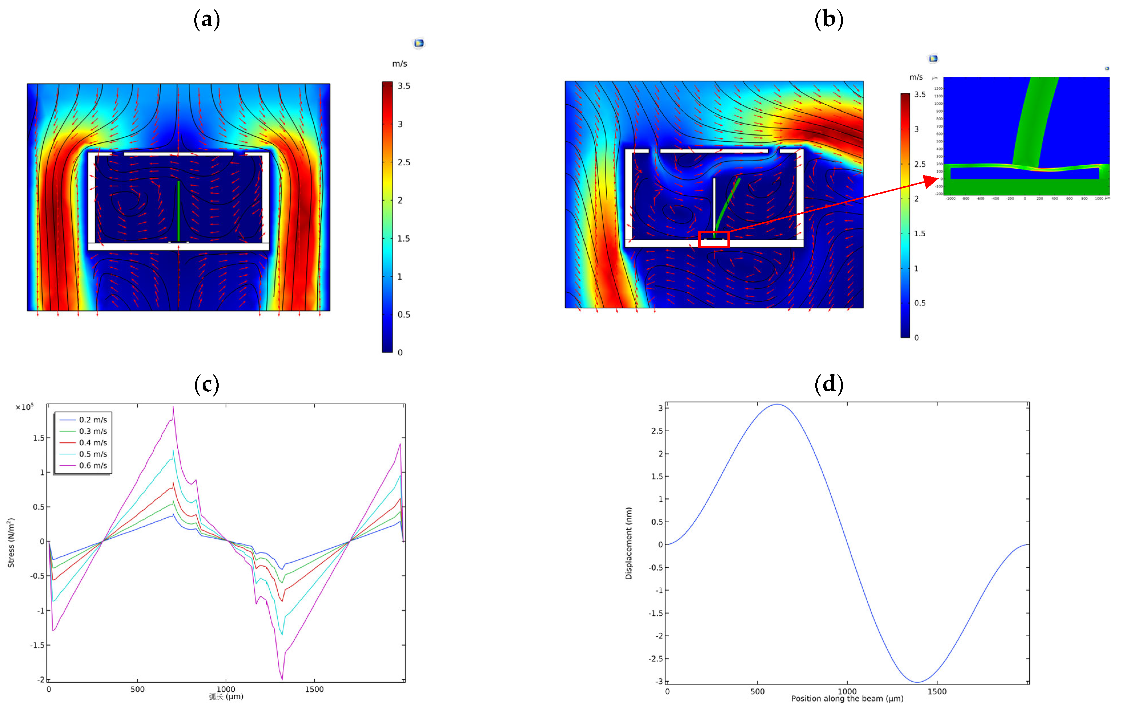 Remotesensing 15 02949 g011