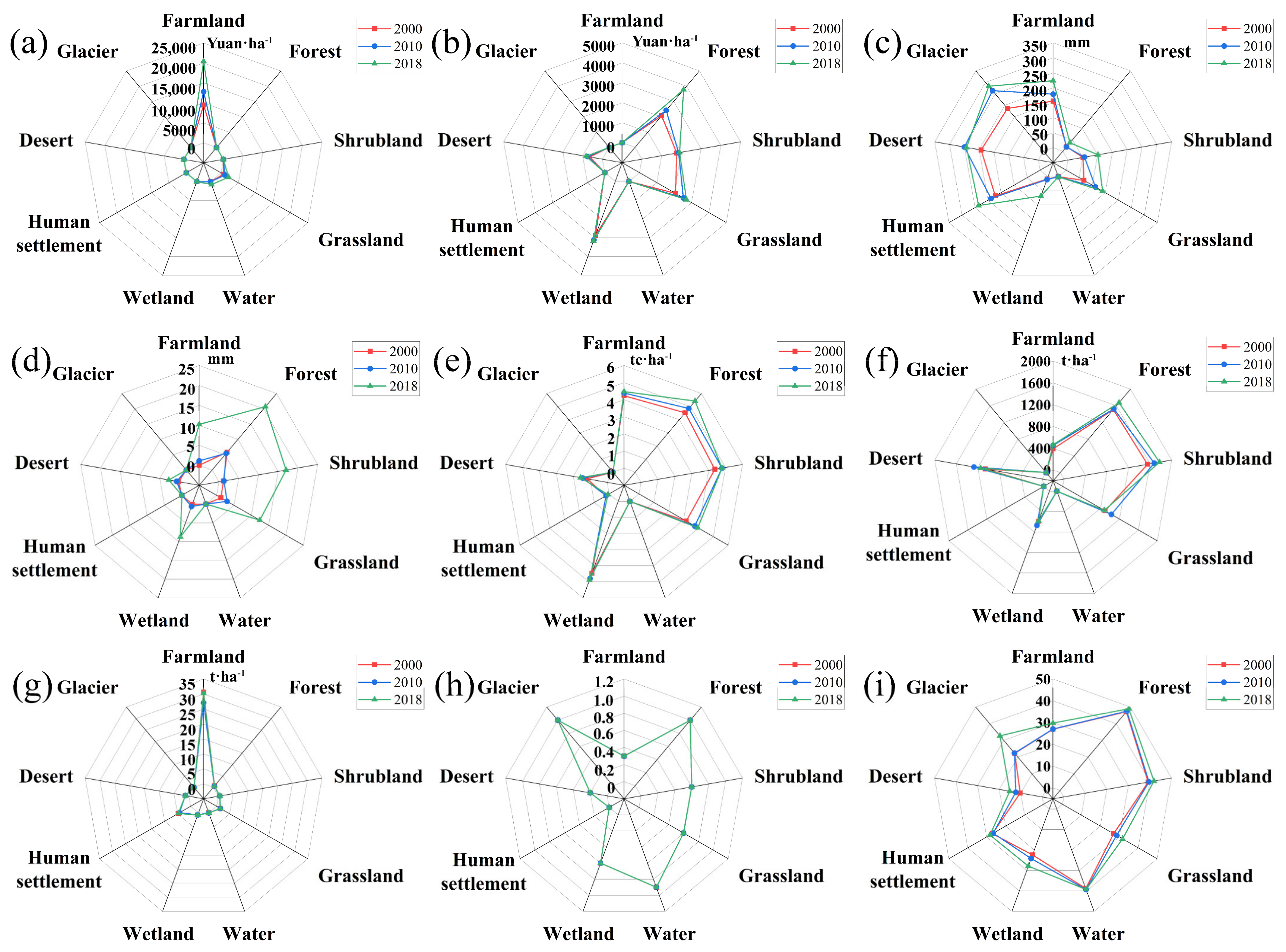 Remotesensing 15 02950 g004