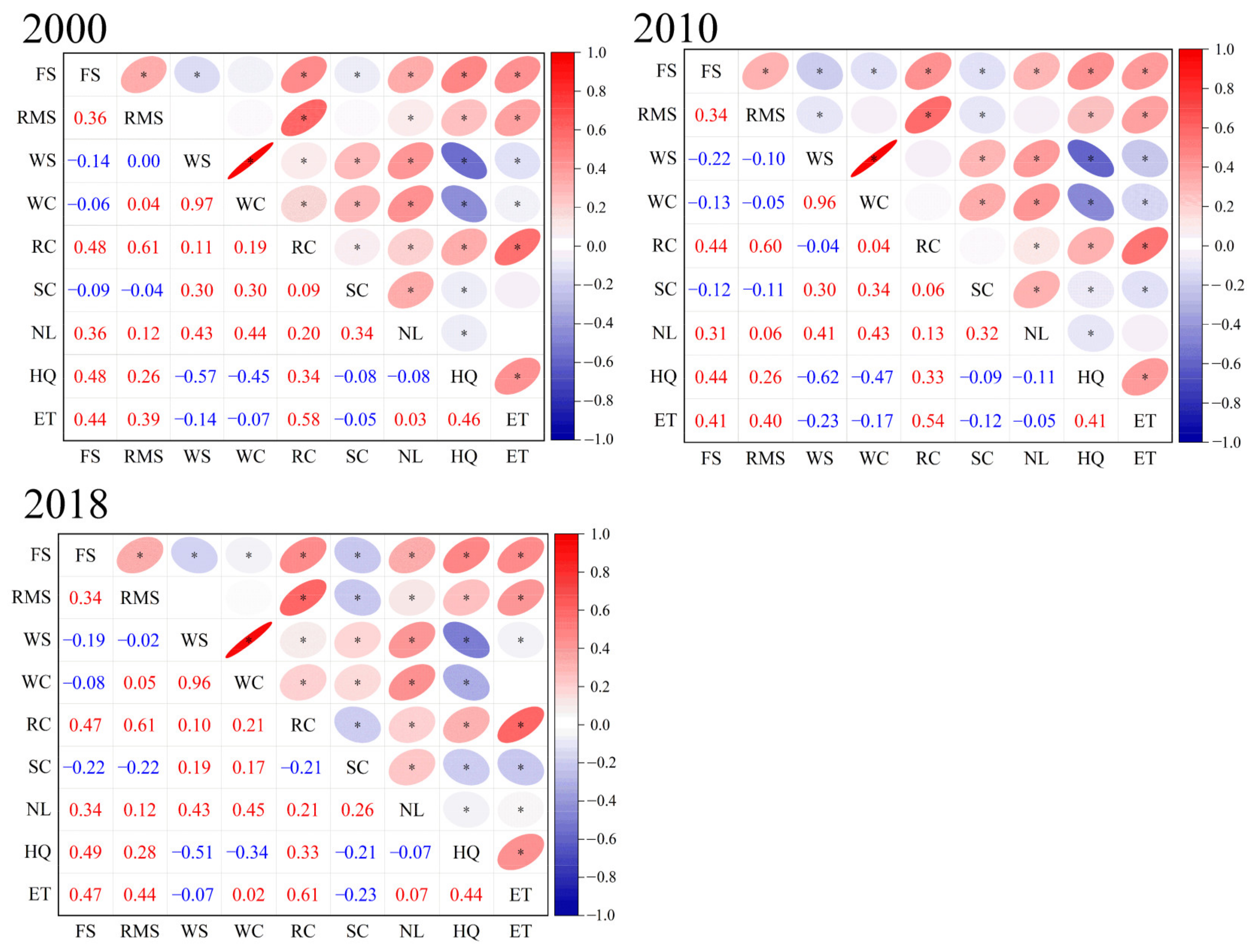 Remotesensing 15 02950 g006