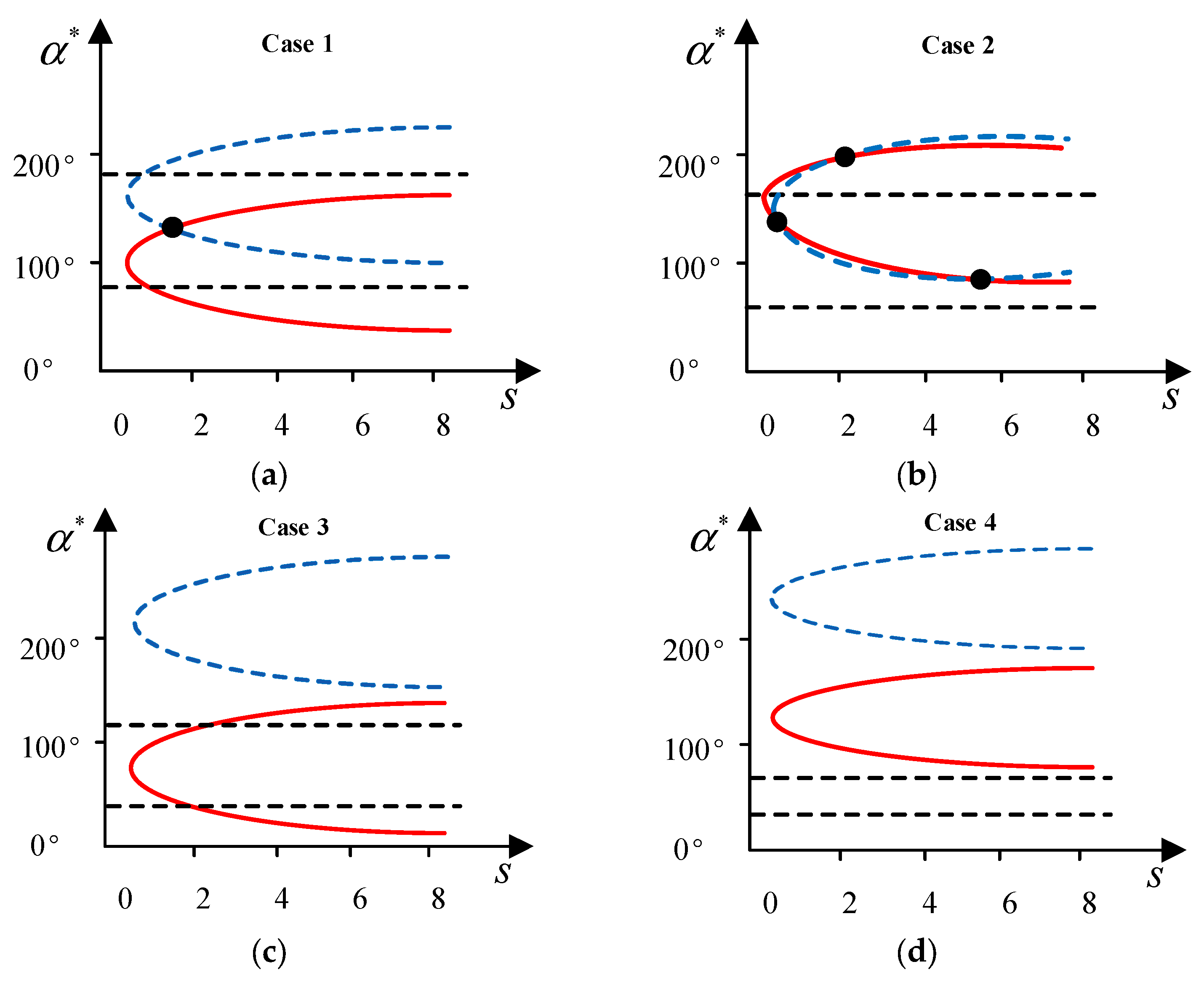 Remotesensing 15 02952 g003