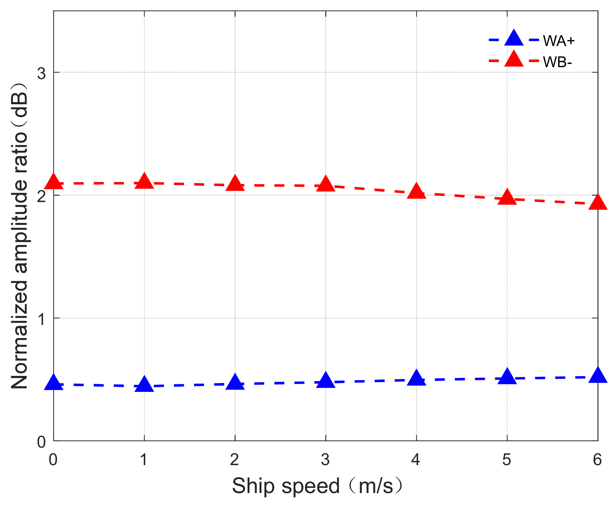 Remotesensing 15 02952 g010