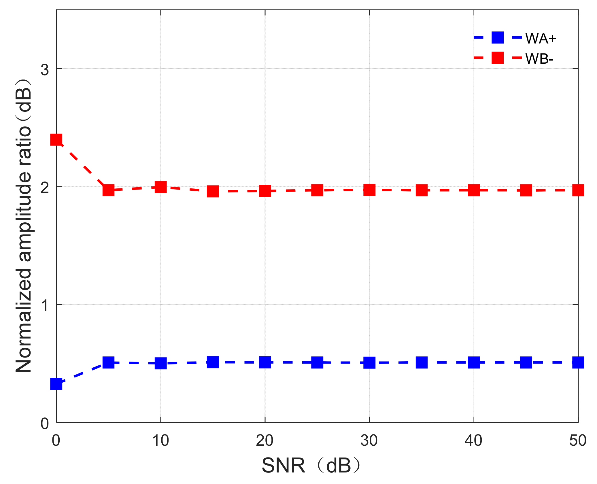 Remotesensing 15 02952 g011