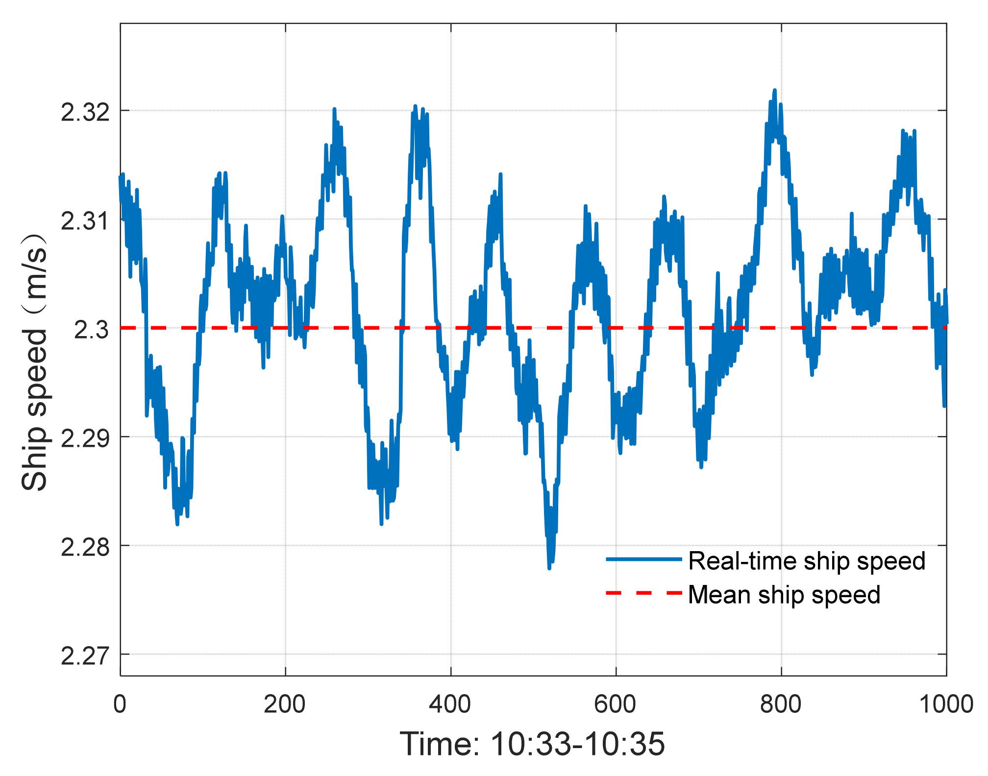 Remotesensing 15 02952 g016