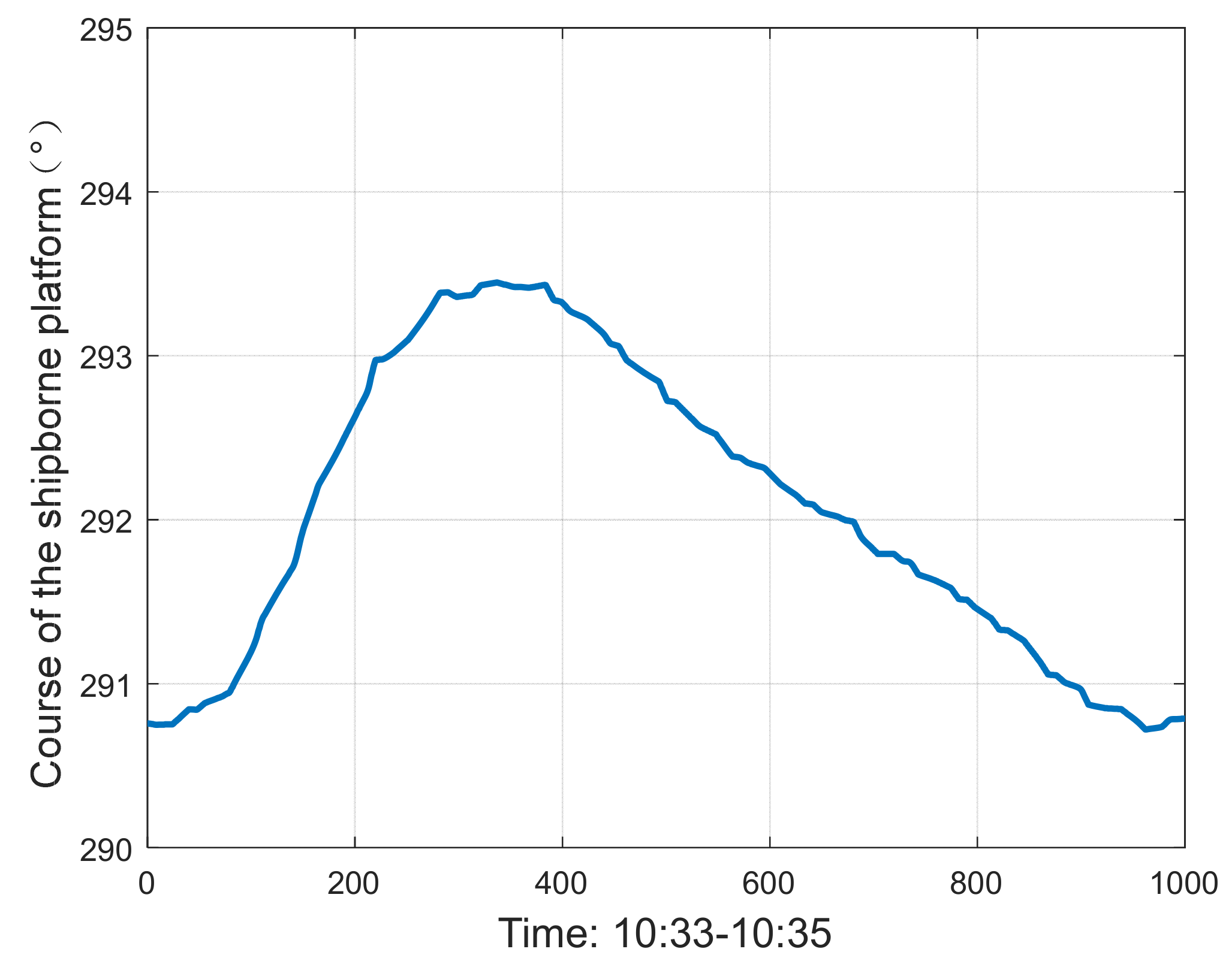 Remotesensing 15 02952 g017