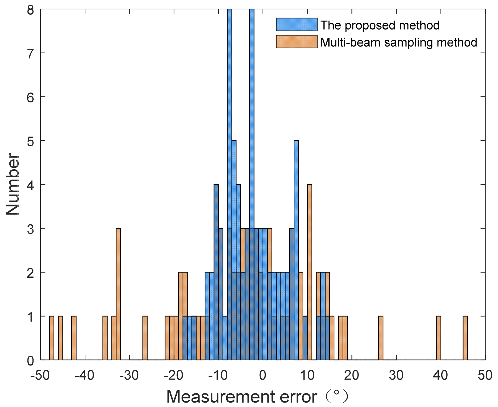 Remotesensing 15 02952 g037