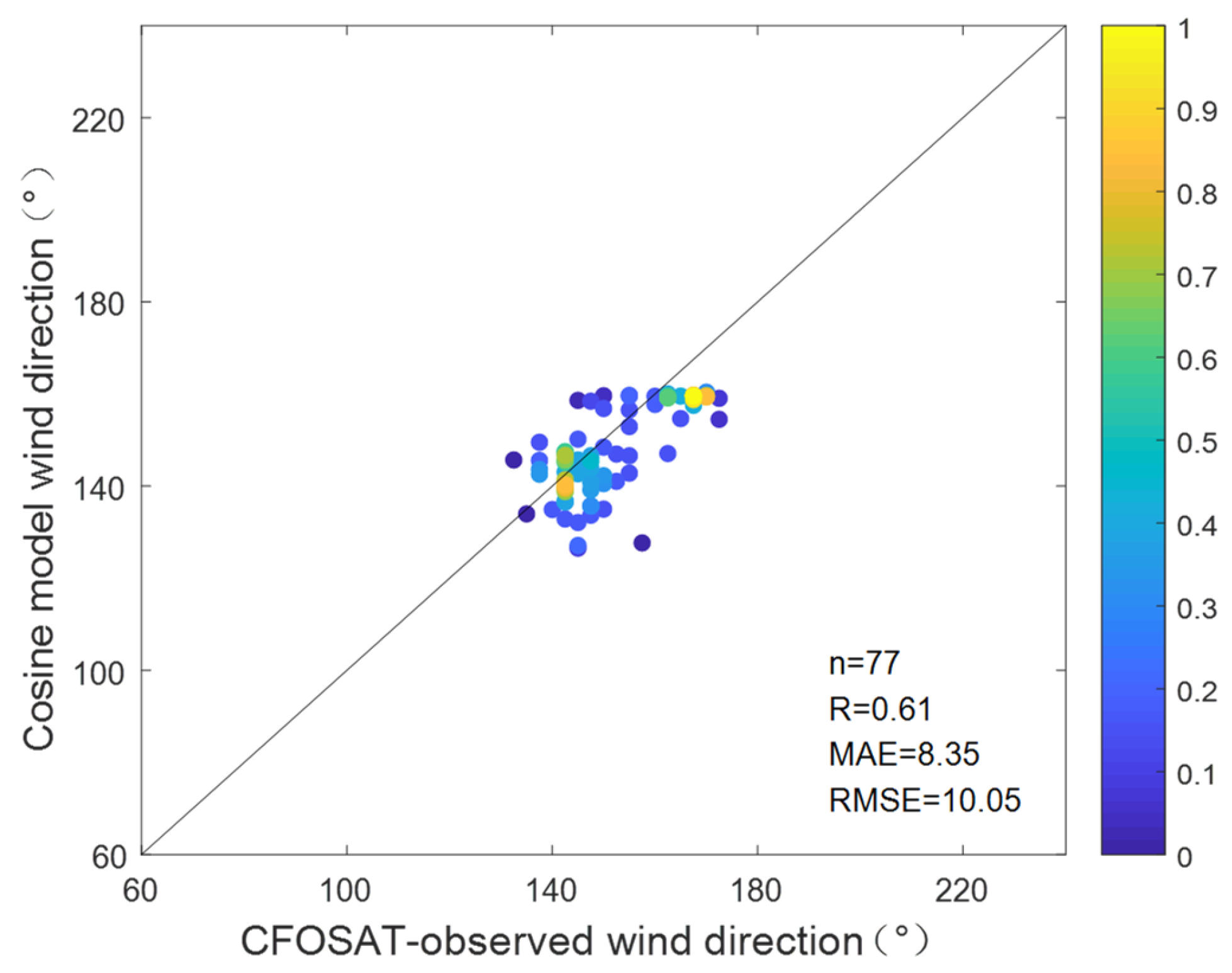 Remotesensing 15 02952 g039