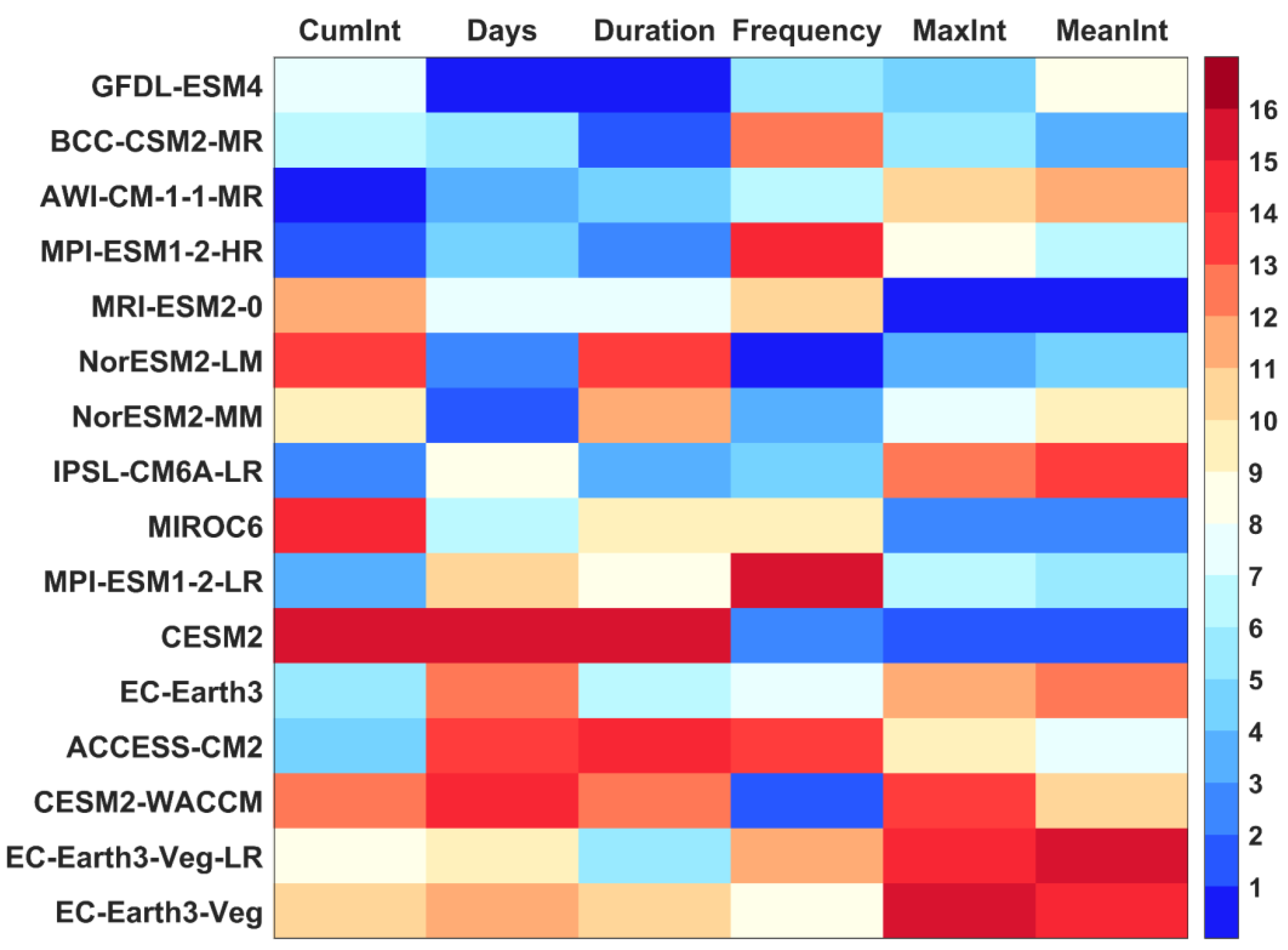 Remotesensing 15 02957 g005 Remotesensing 15 02957 g005