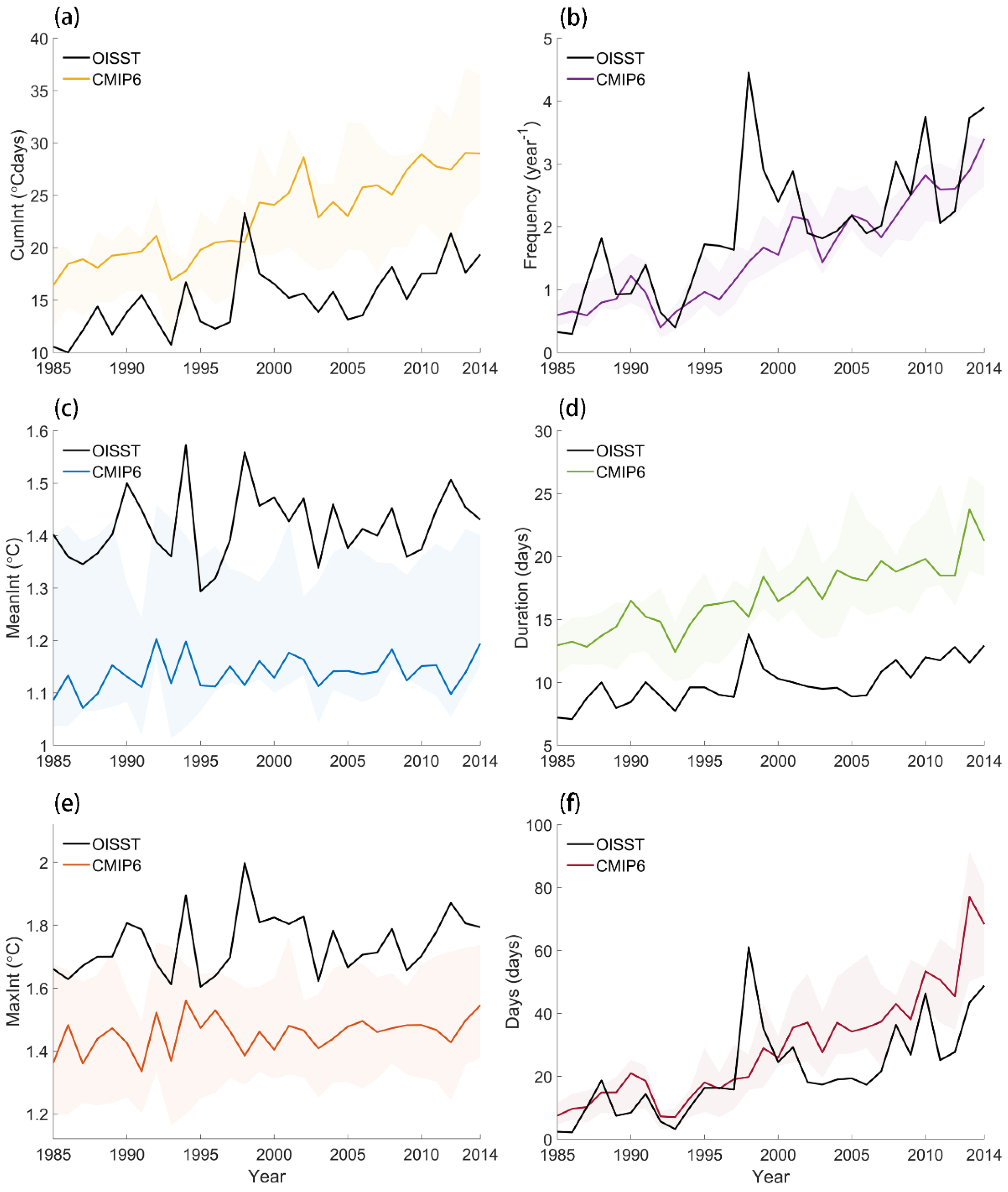 Remotesensing 15 02957 g008 Remotesensing 15 02957 g008