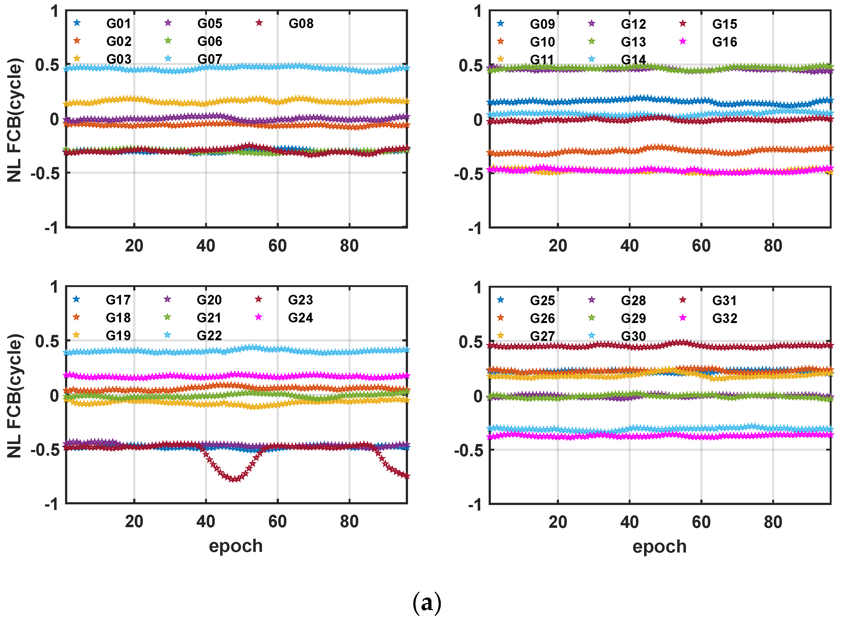 Remotesensing 15 02958 g003a