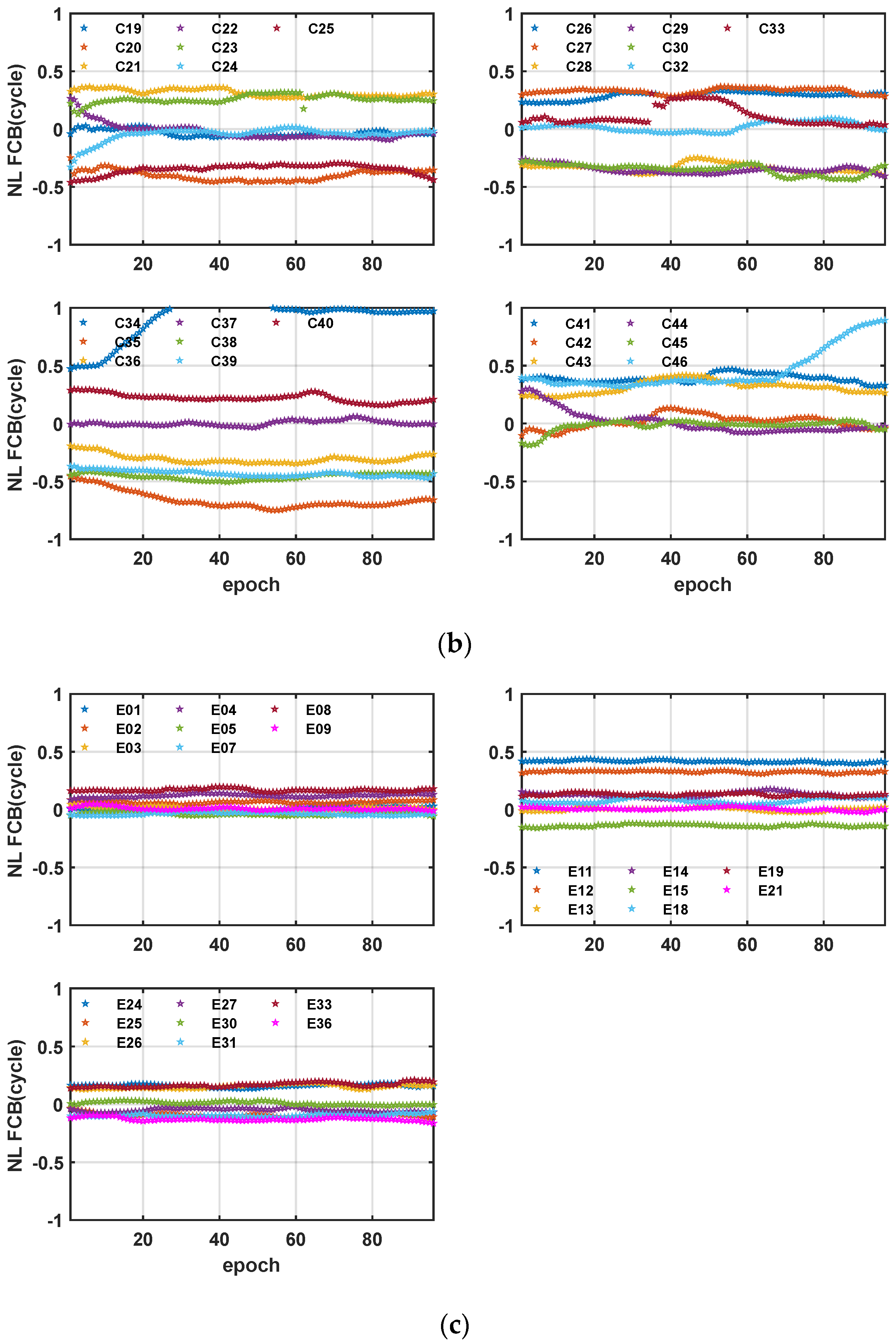 Remotesensing 15 02958 g003b