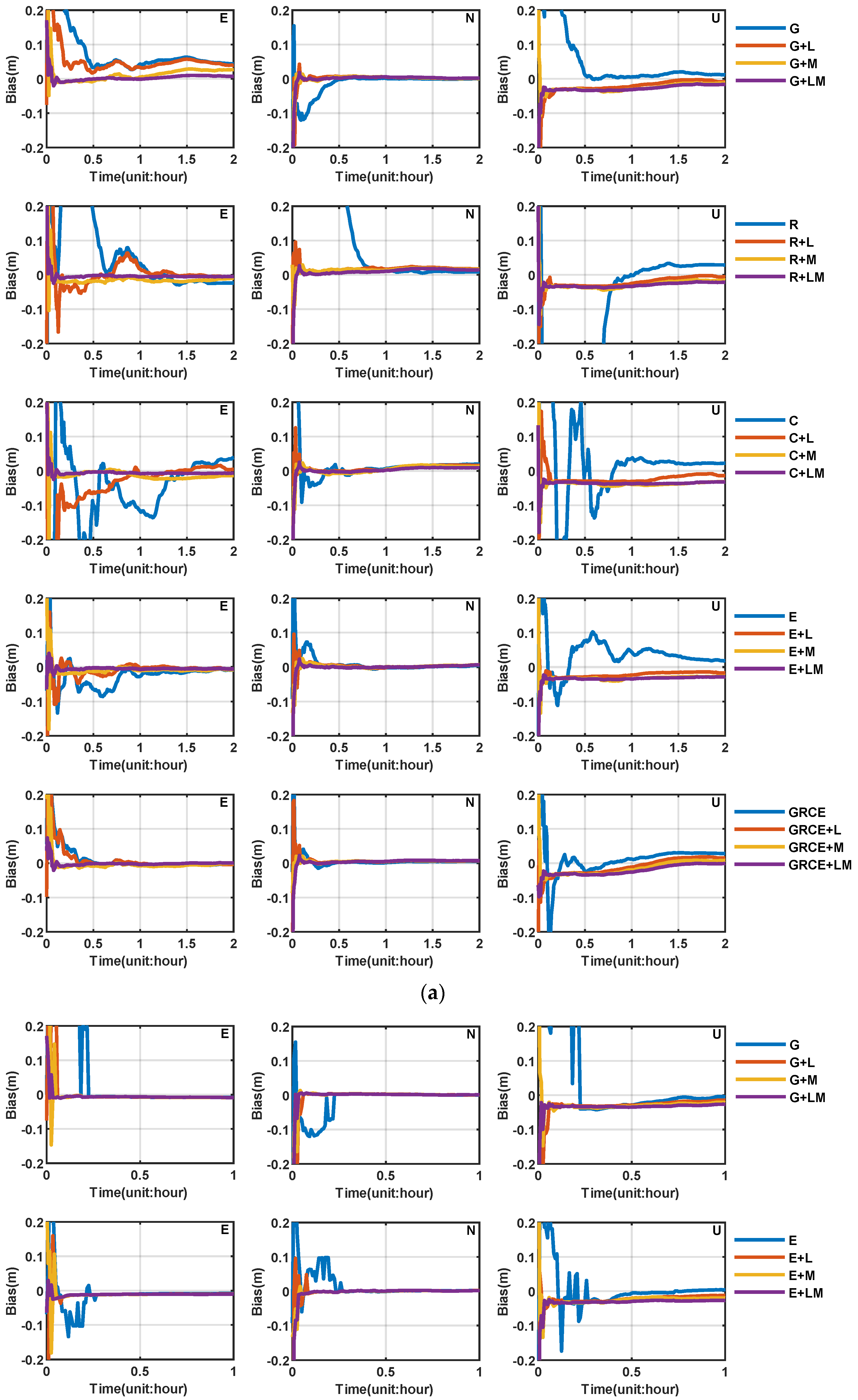 Remotesensing 15 02958 g004a