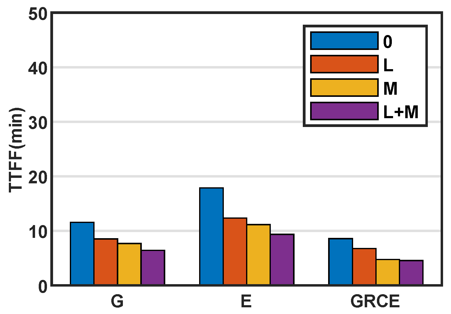 Remotesensing 15 02958 g006