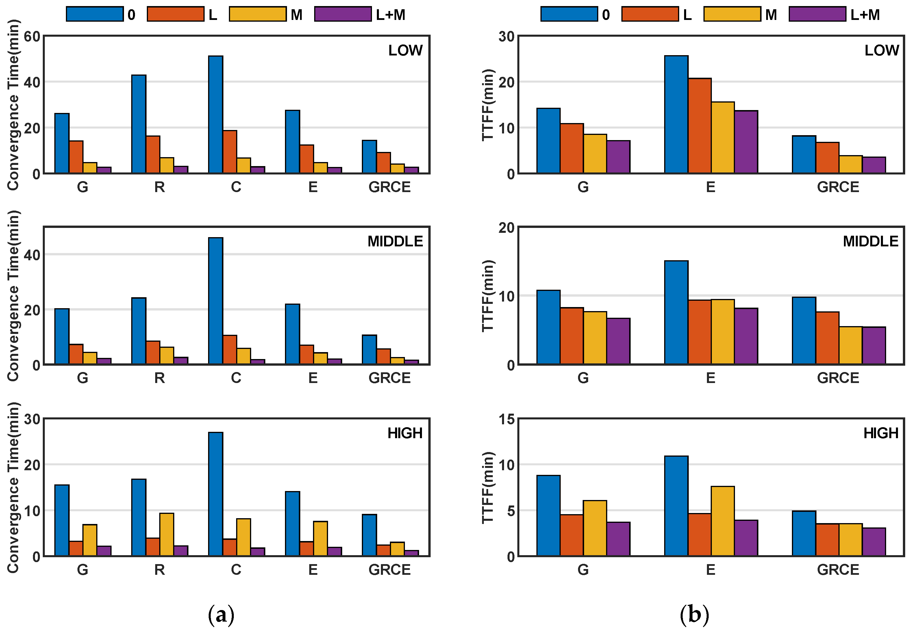 Remotesensing 15 02958 g008