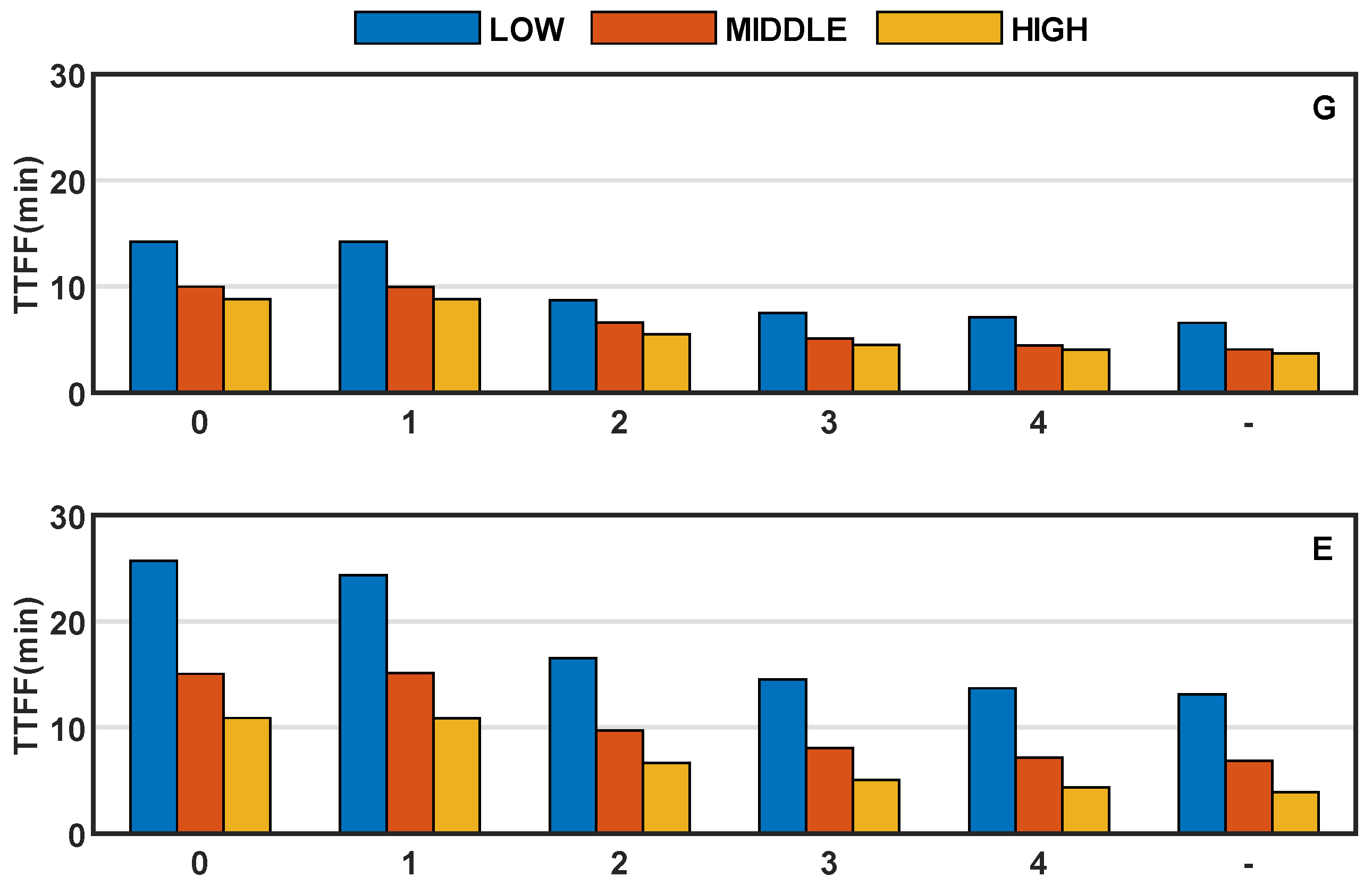 Remotesensing 15 02958 g010