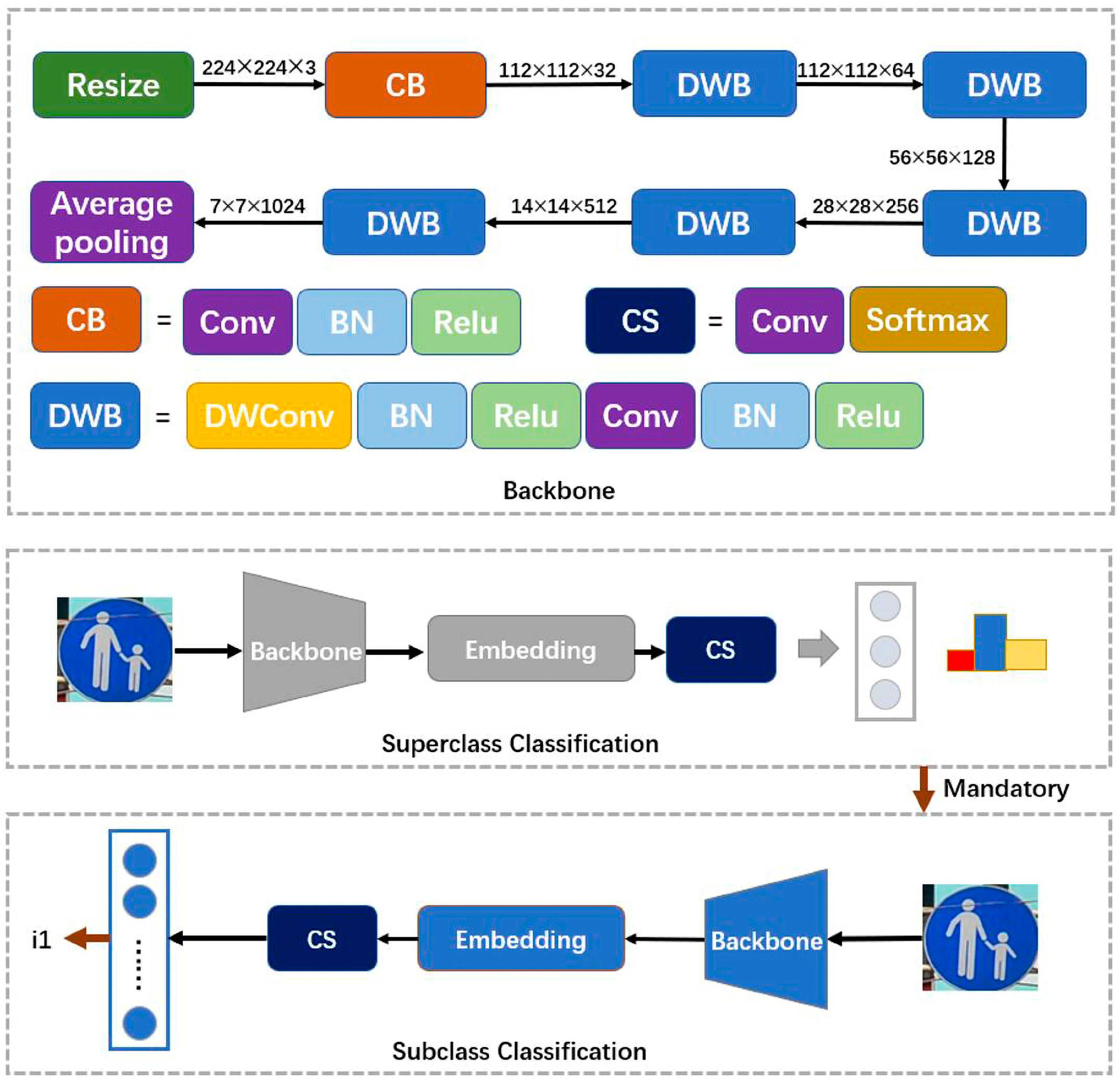 Remotesensing 15 02959 g004