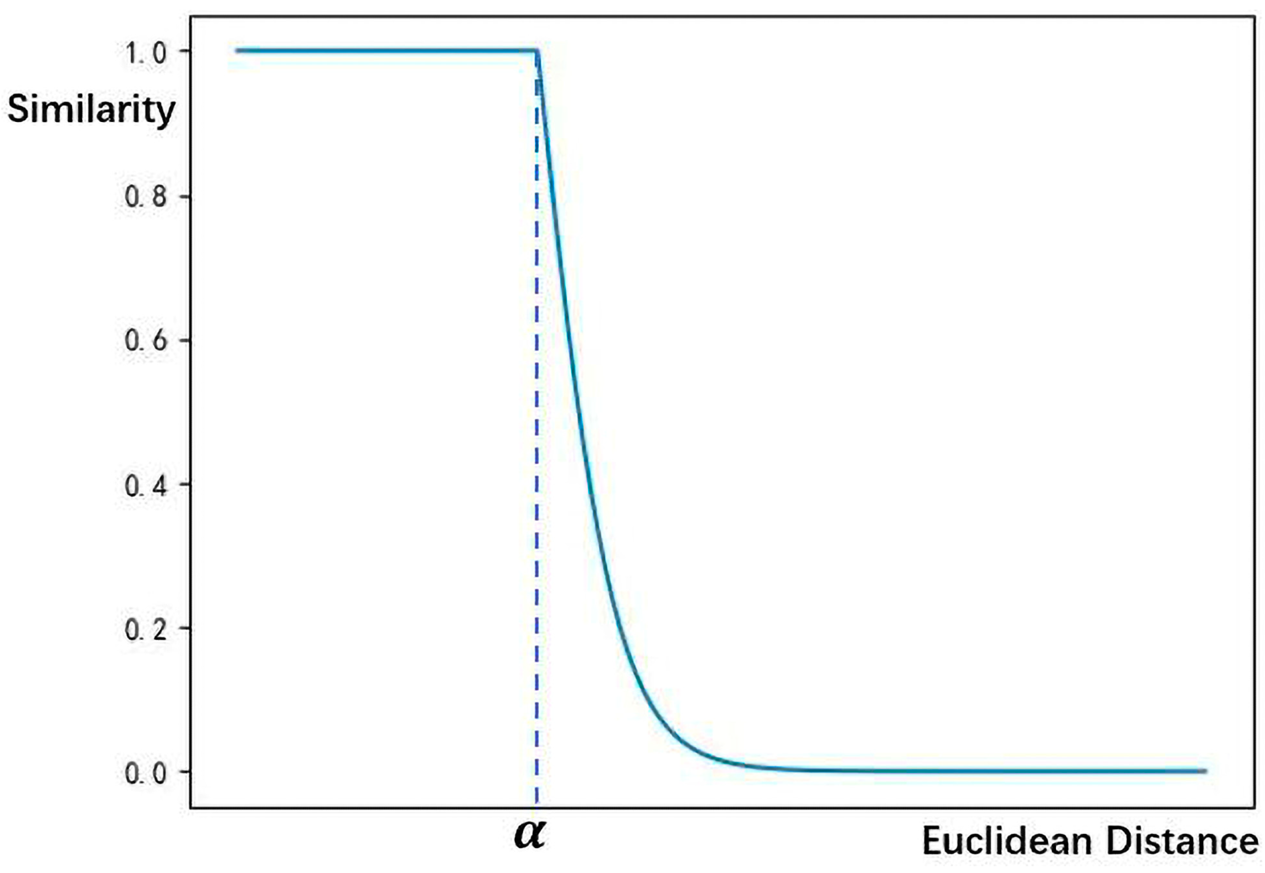 Remotesensing 15 02959 g005