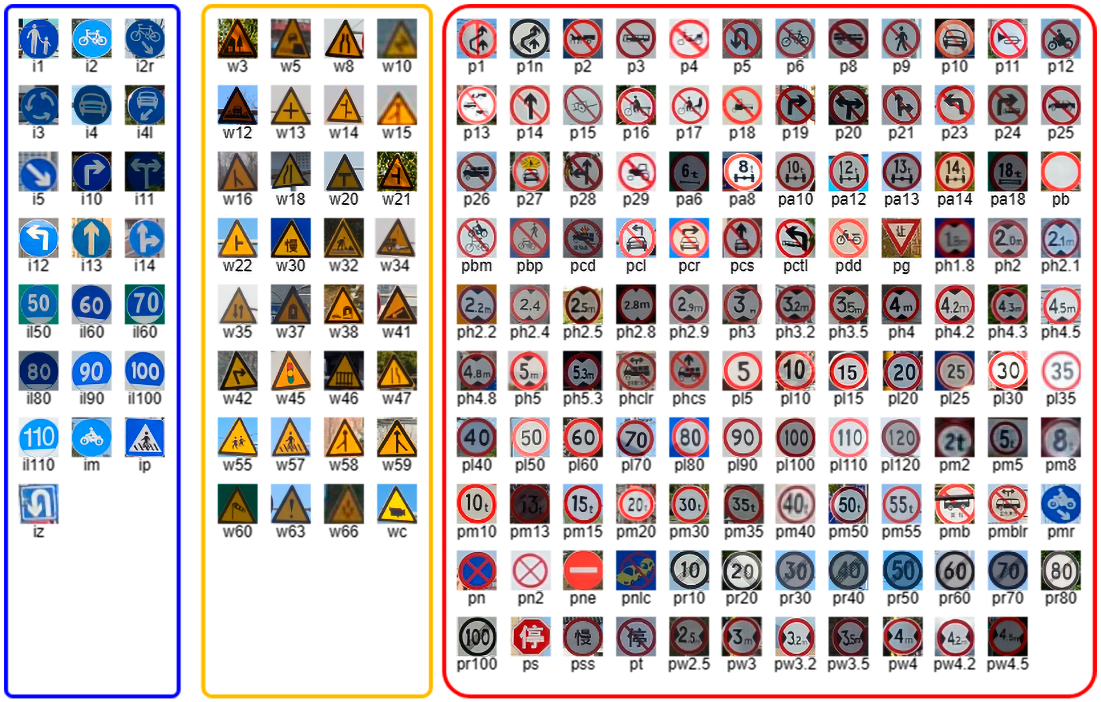 Remotesensing 15 02959 g008