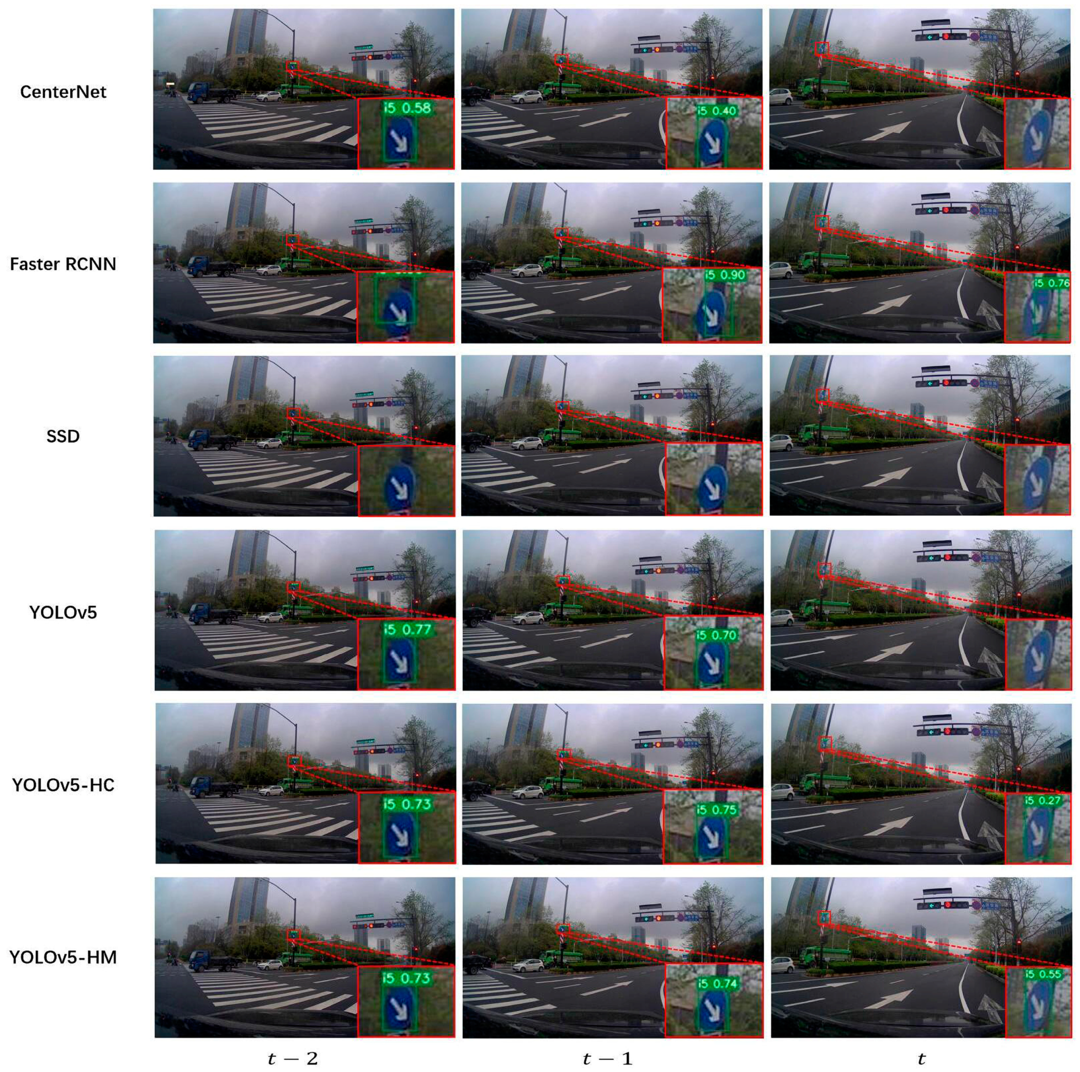 Remotesensing 15 02959 g012