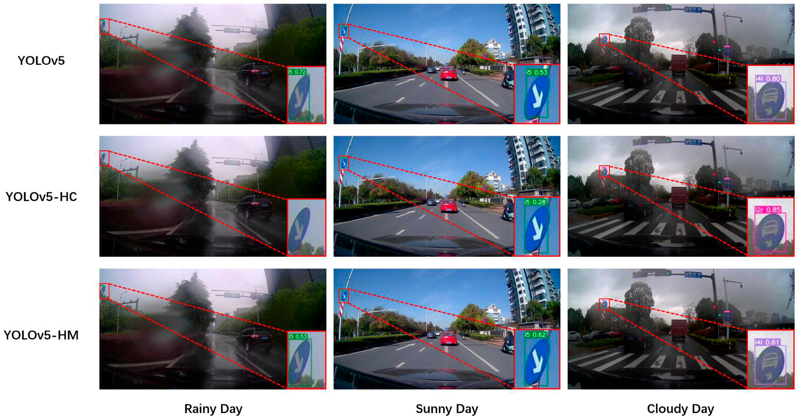 Remotesensing 15 02959 g013