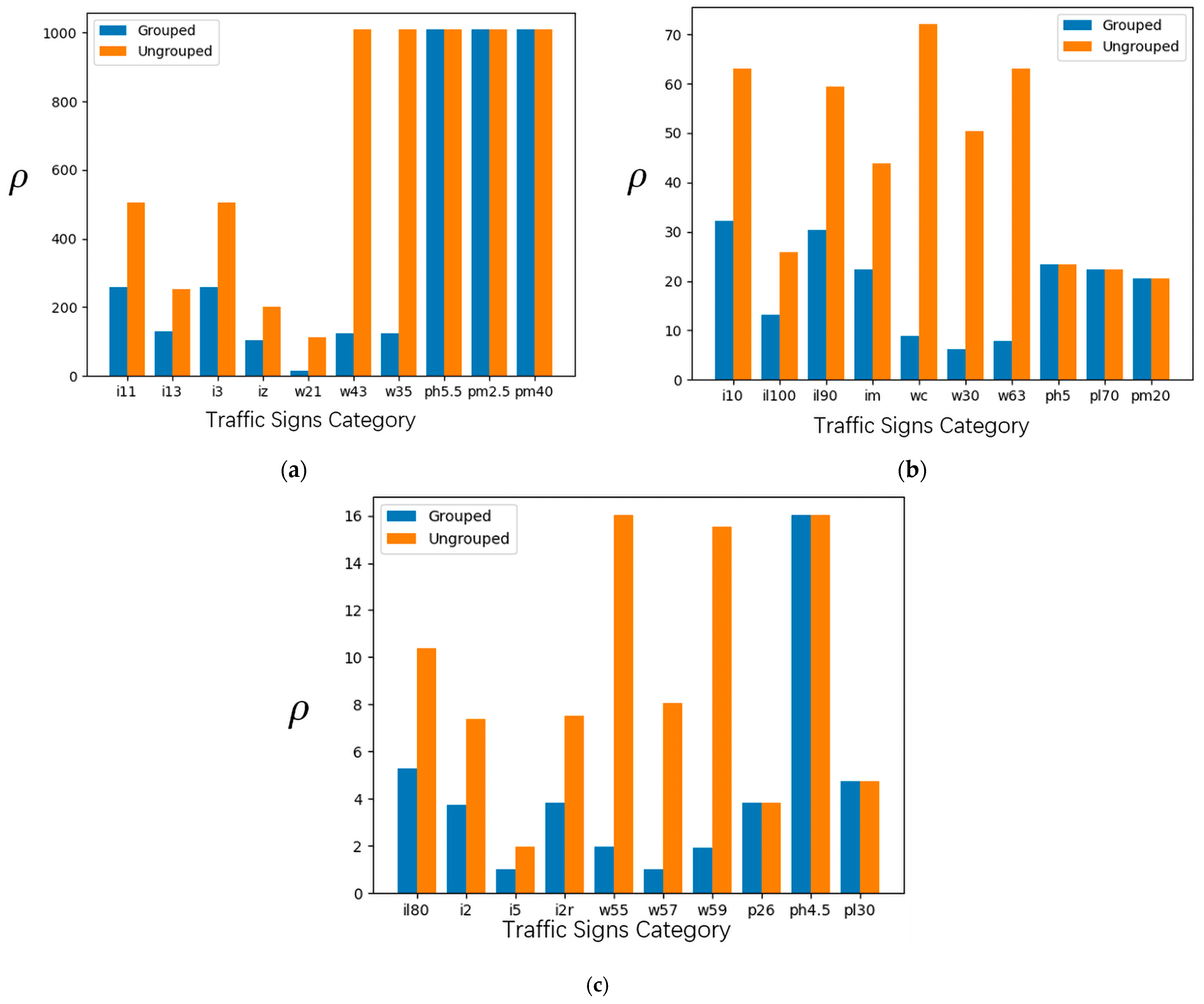 Remotesensing 15 02959 g014