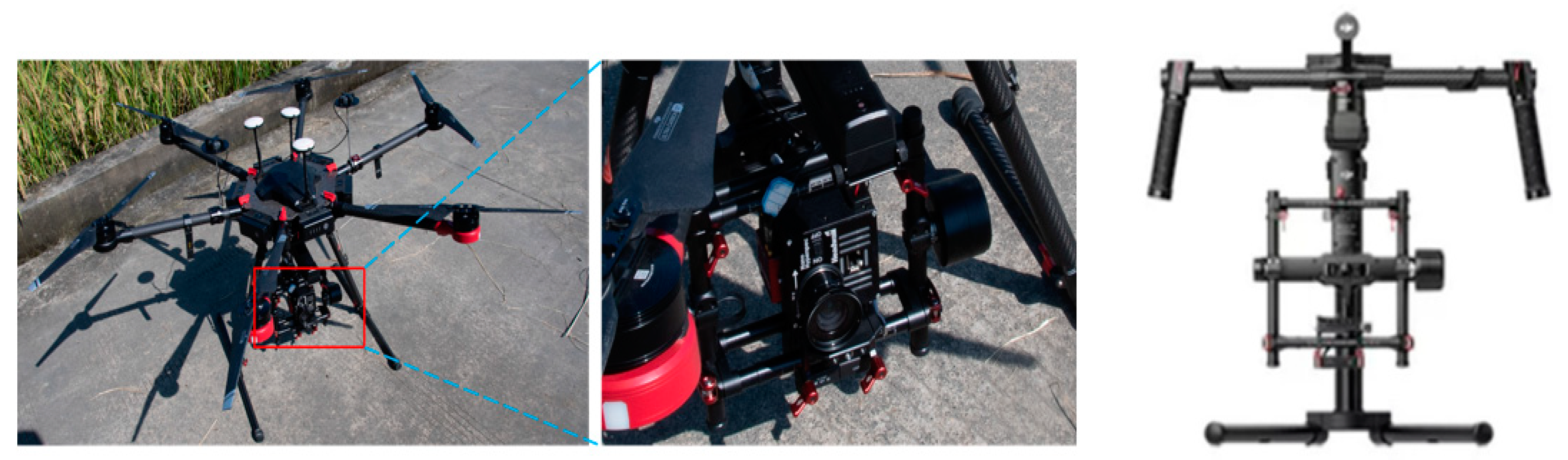 Remotesensing 15 02961 g001