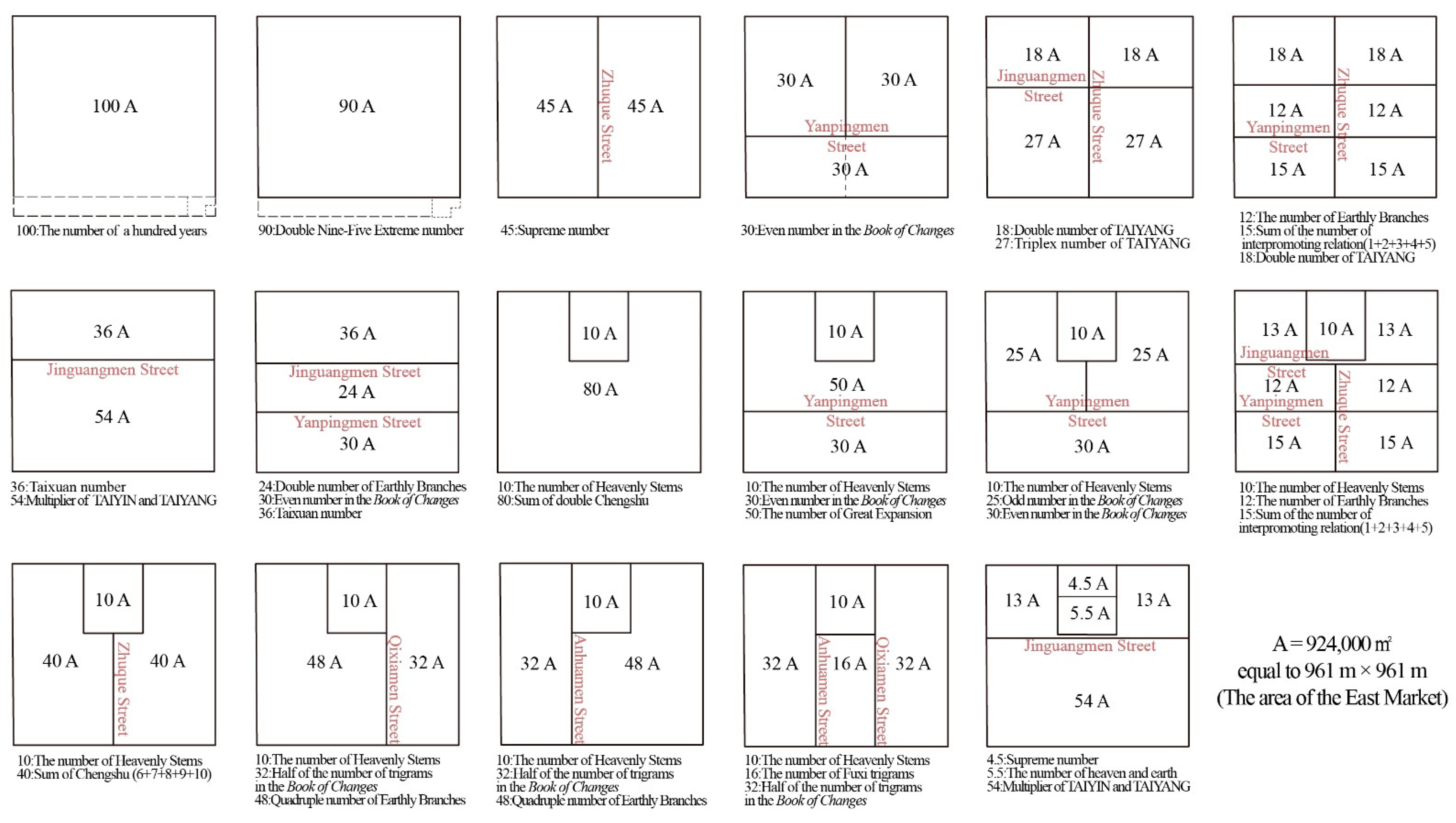 Remotesensing 15 02962 g008