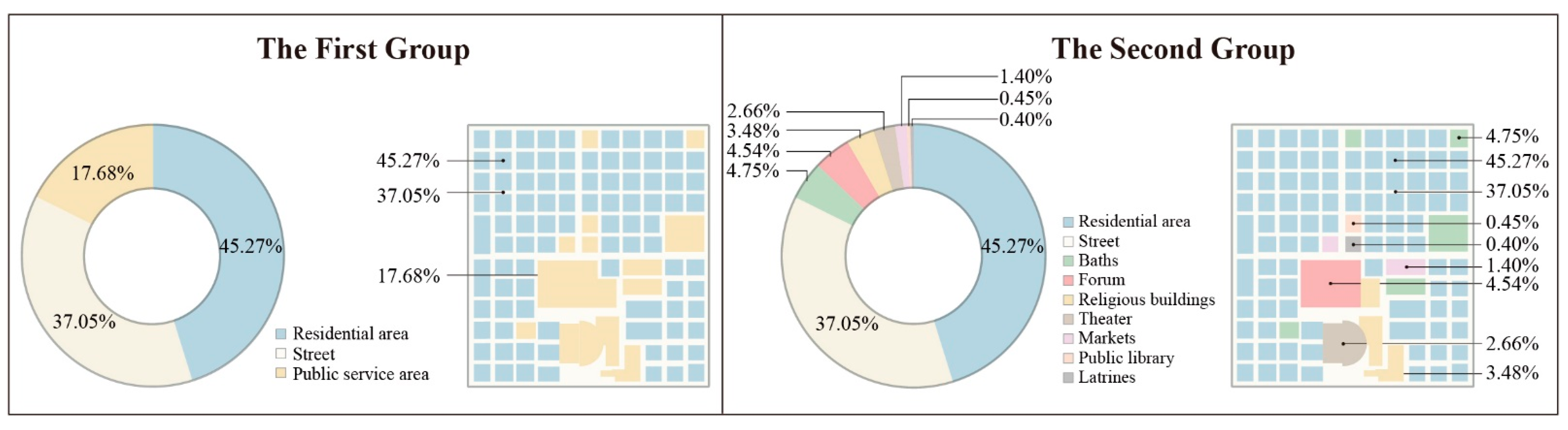 Remotesensing 15 02962 g012