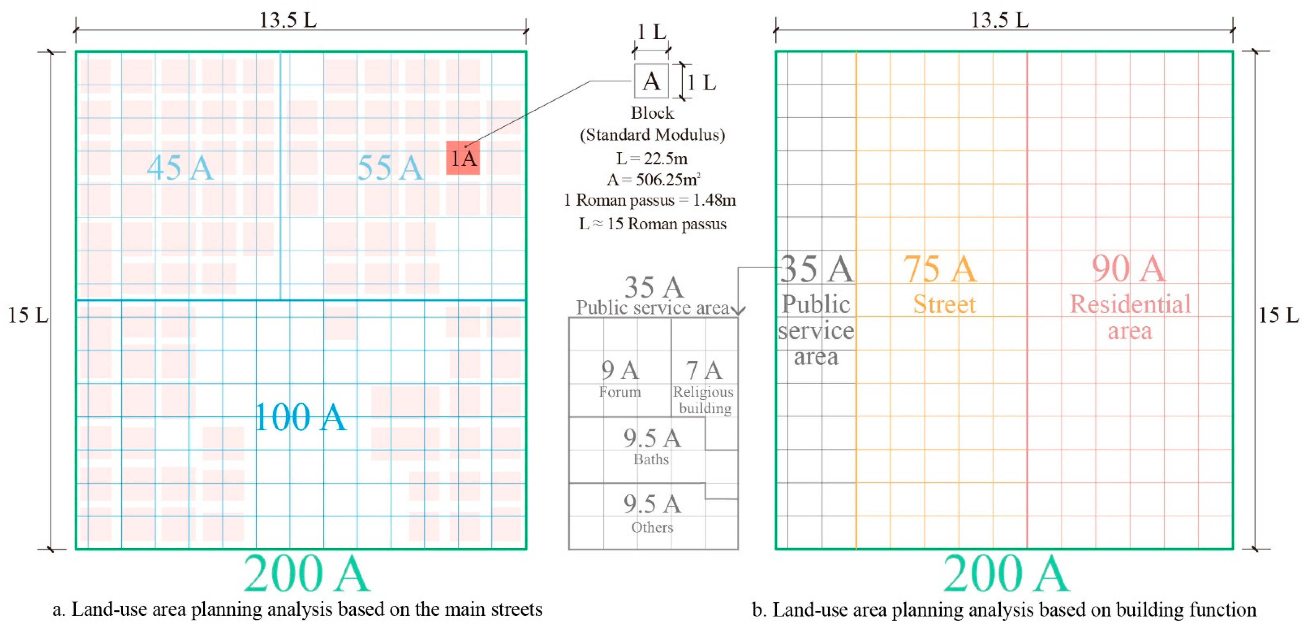 Remotesensing 15 02962 g013