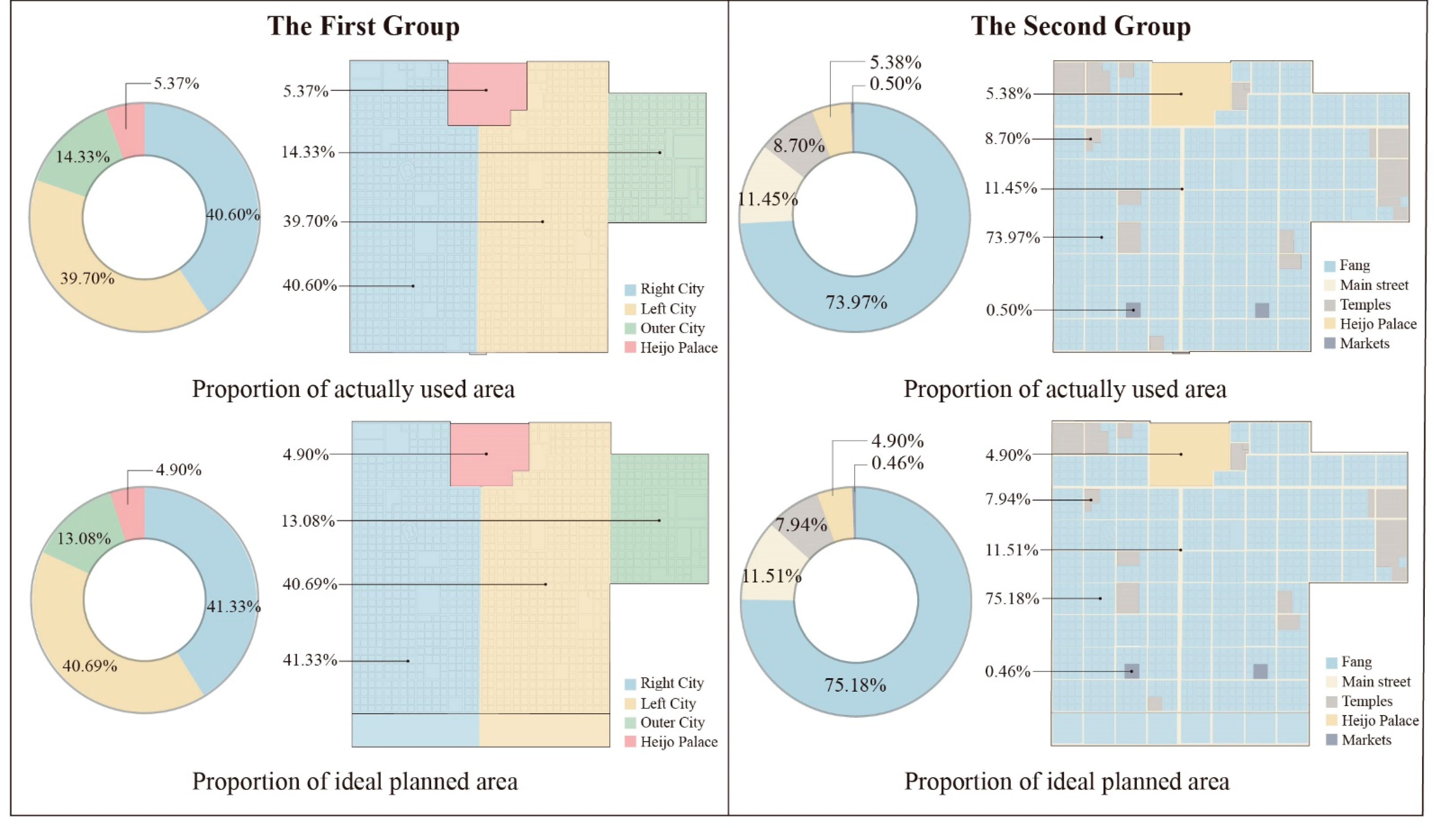 Remotesensing 15 02962 g014