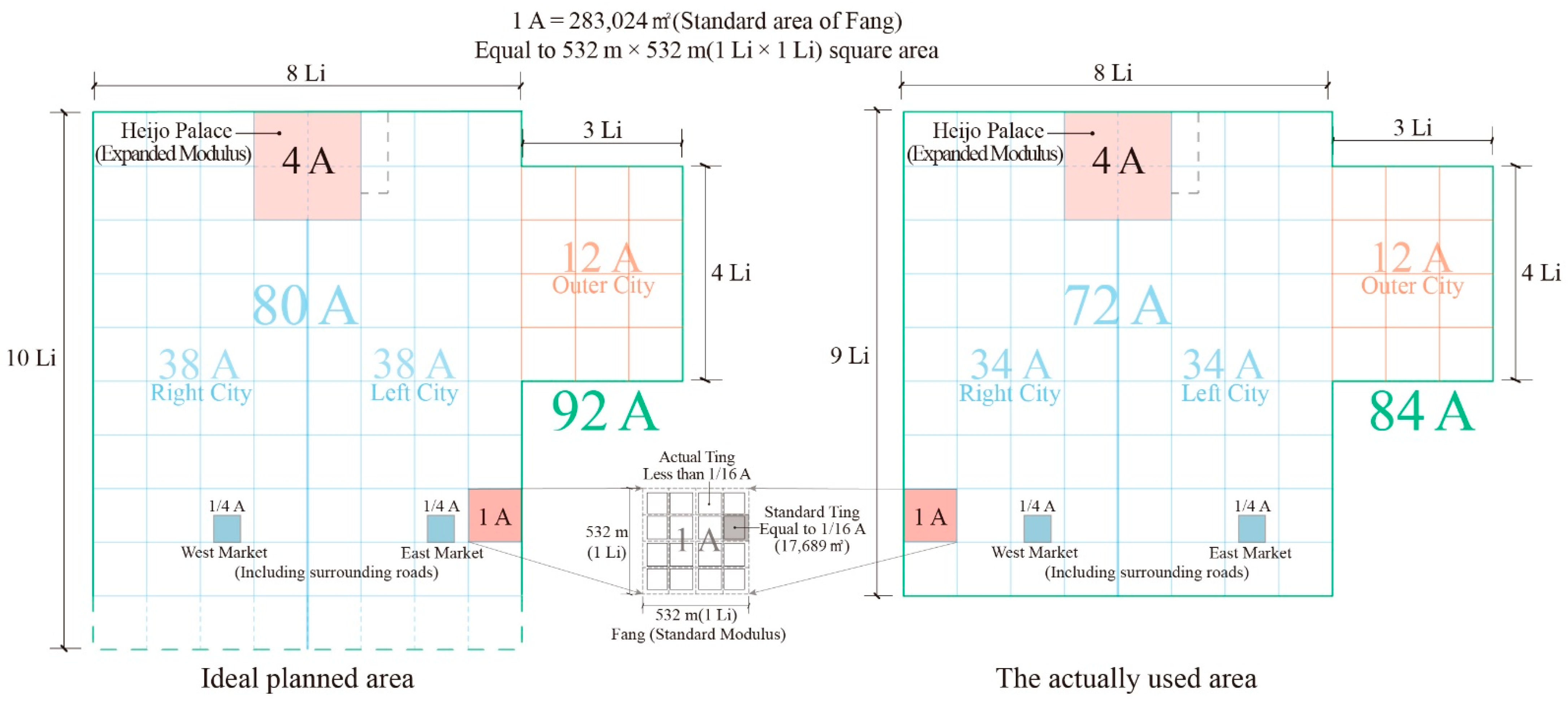 Remotesensing 15 02962 g015