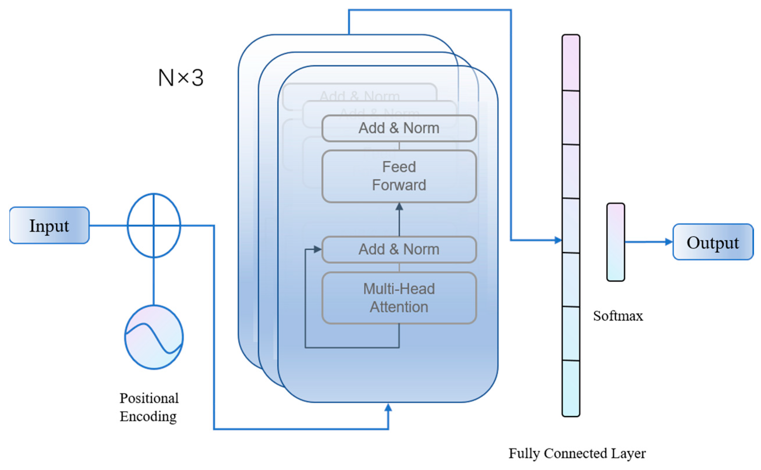 Remotesensing 15 02963 g005