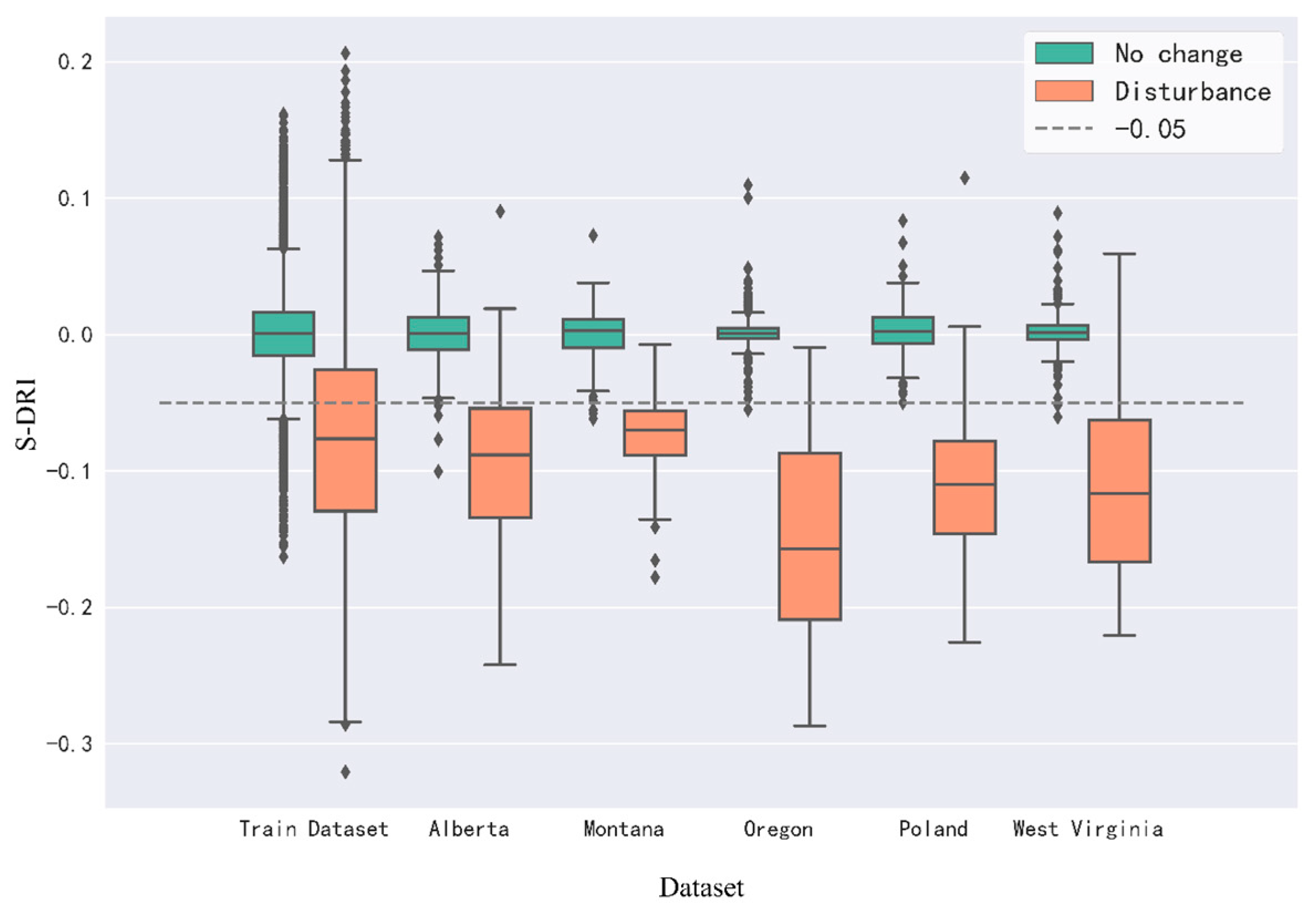 Remotesensing 15 02963 g007
