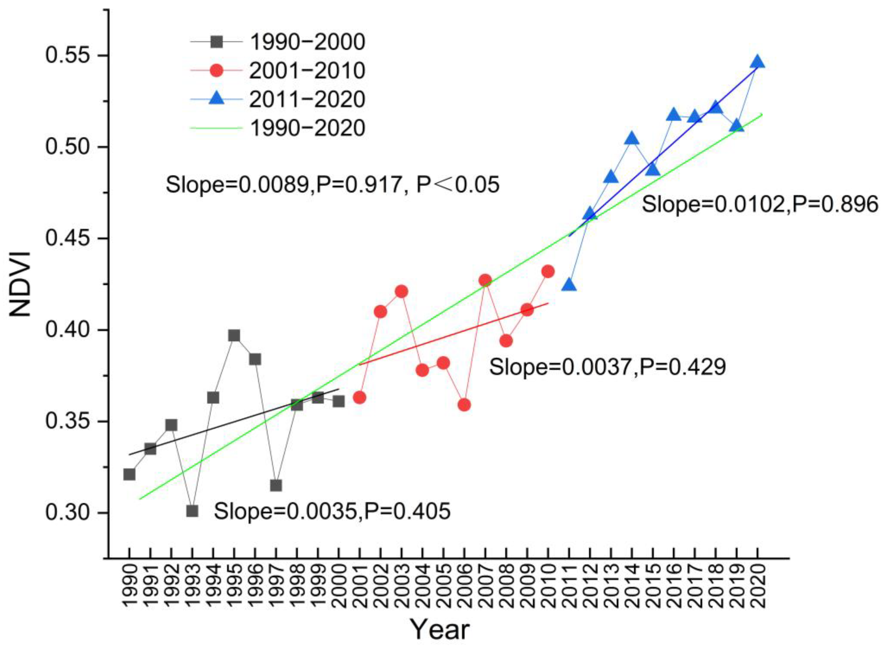 Remotesensing 15 02965 g005 Remotesensing 15 02965 g005