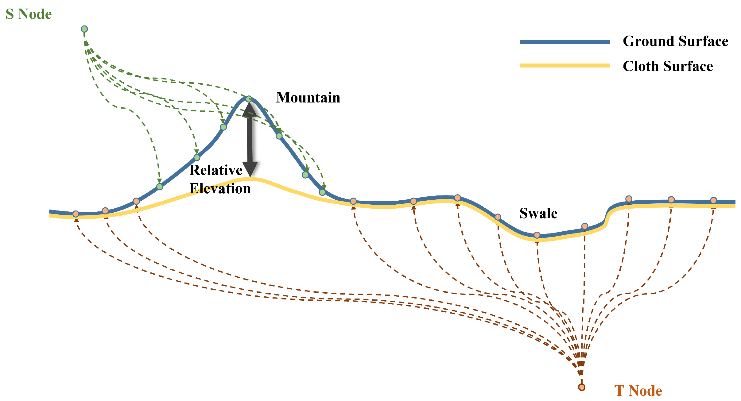 Remotesensing 15 02966 g001 Remotesensing 15 02966 g001