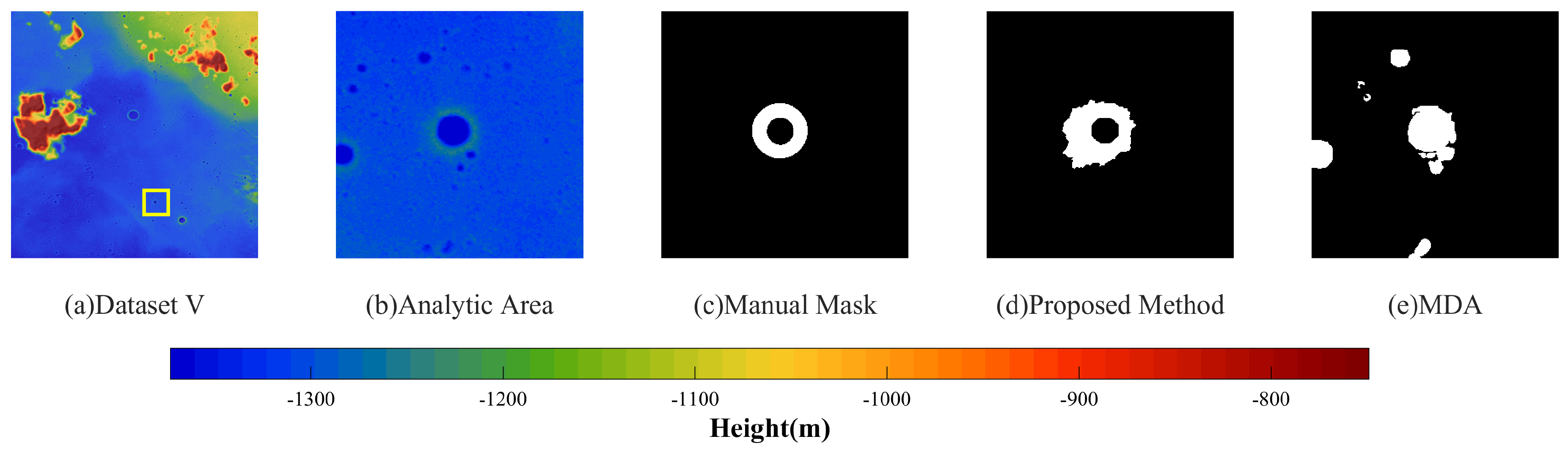 Remotesensing 15 02966 g018 Remotesensing 15 02966 g018