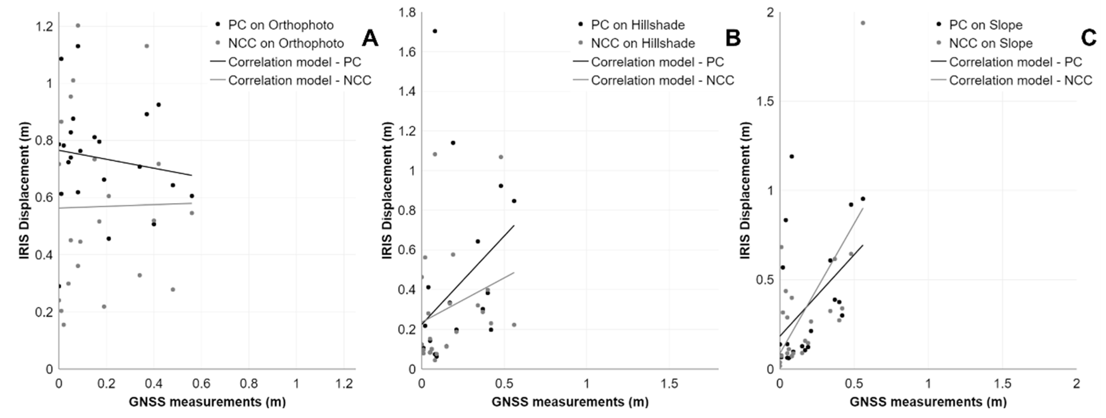 Remotesensing 15 02971 g005 Remotesensing 15 02971 g005